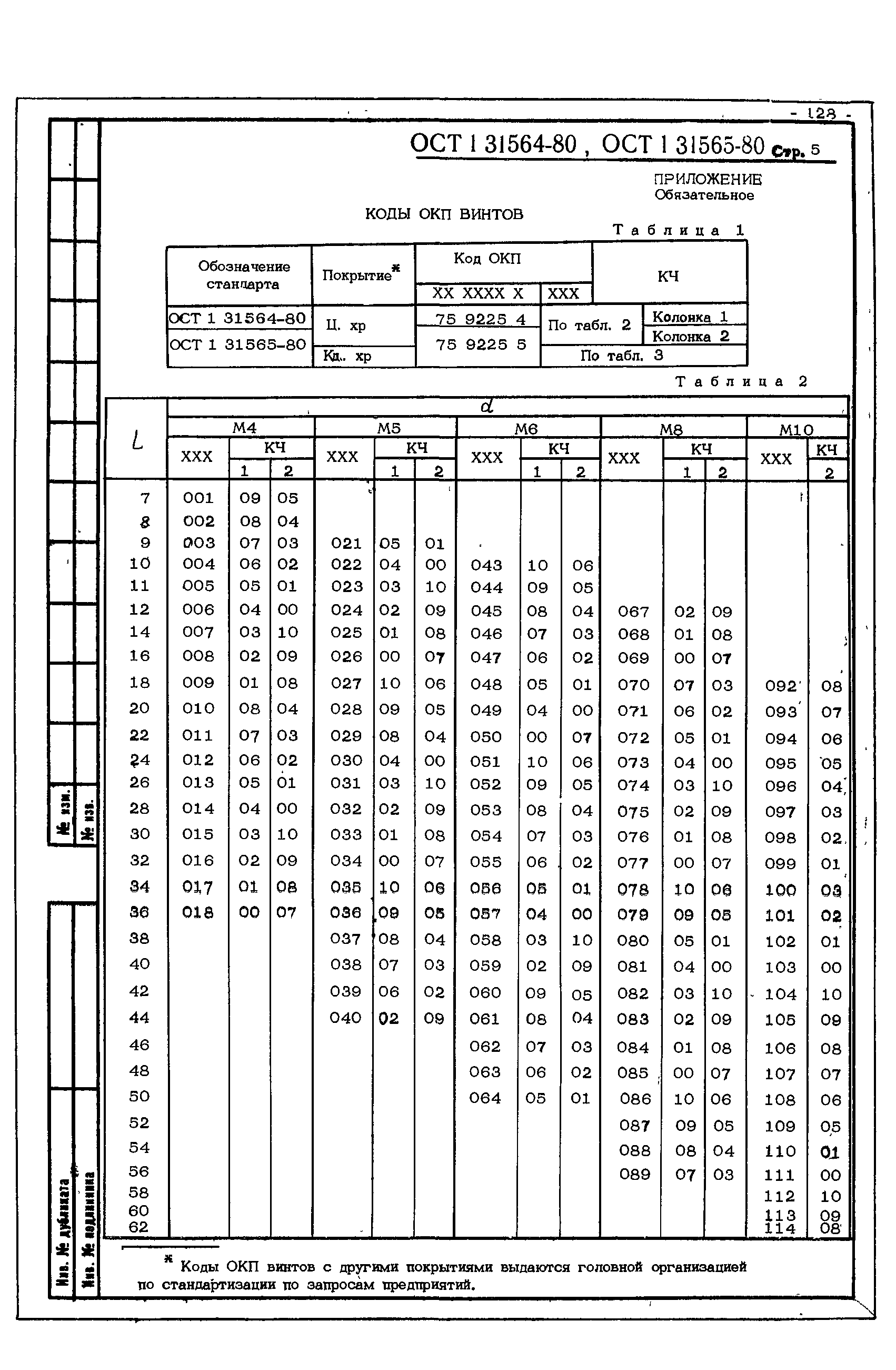 ОСТ 1 31564-80