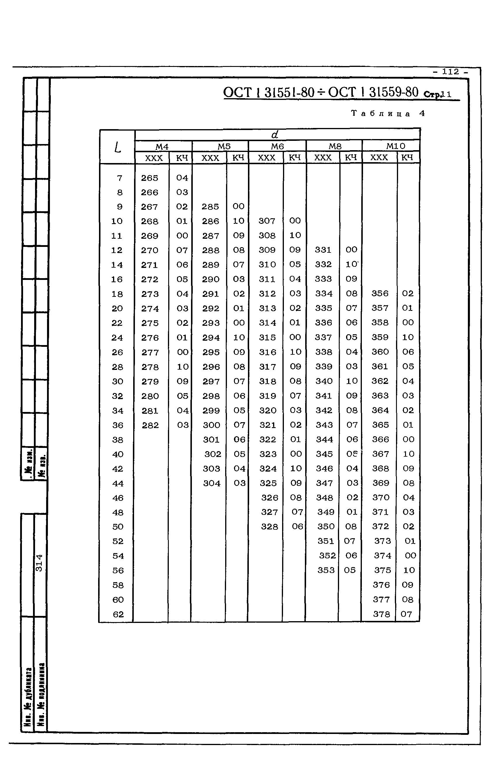 ОСТ 1 31551-80
