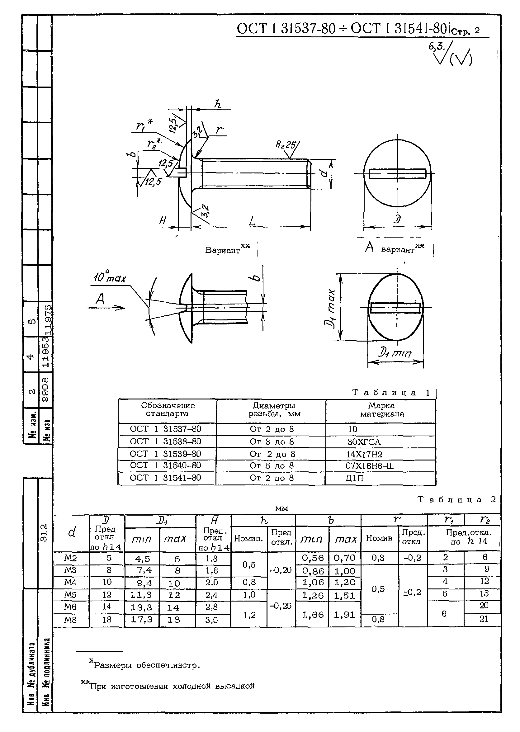 ОСТ 1 31537-80