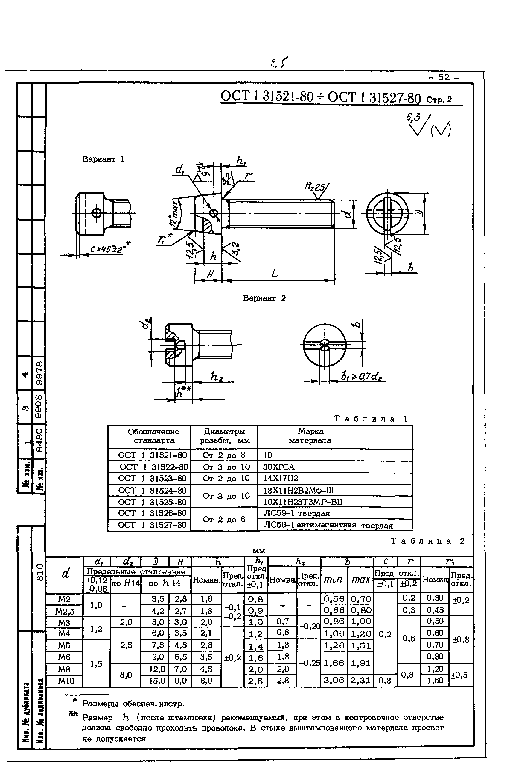 ОСТ 1 31521-80