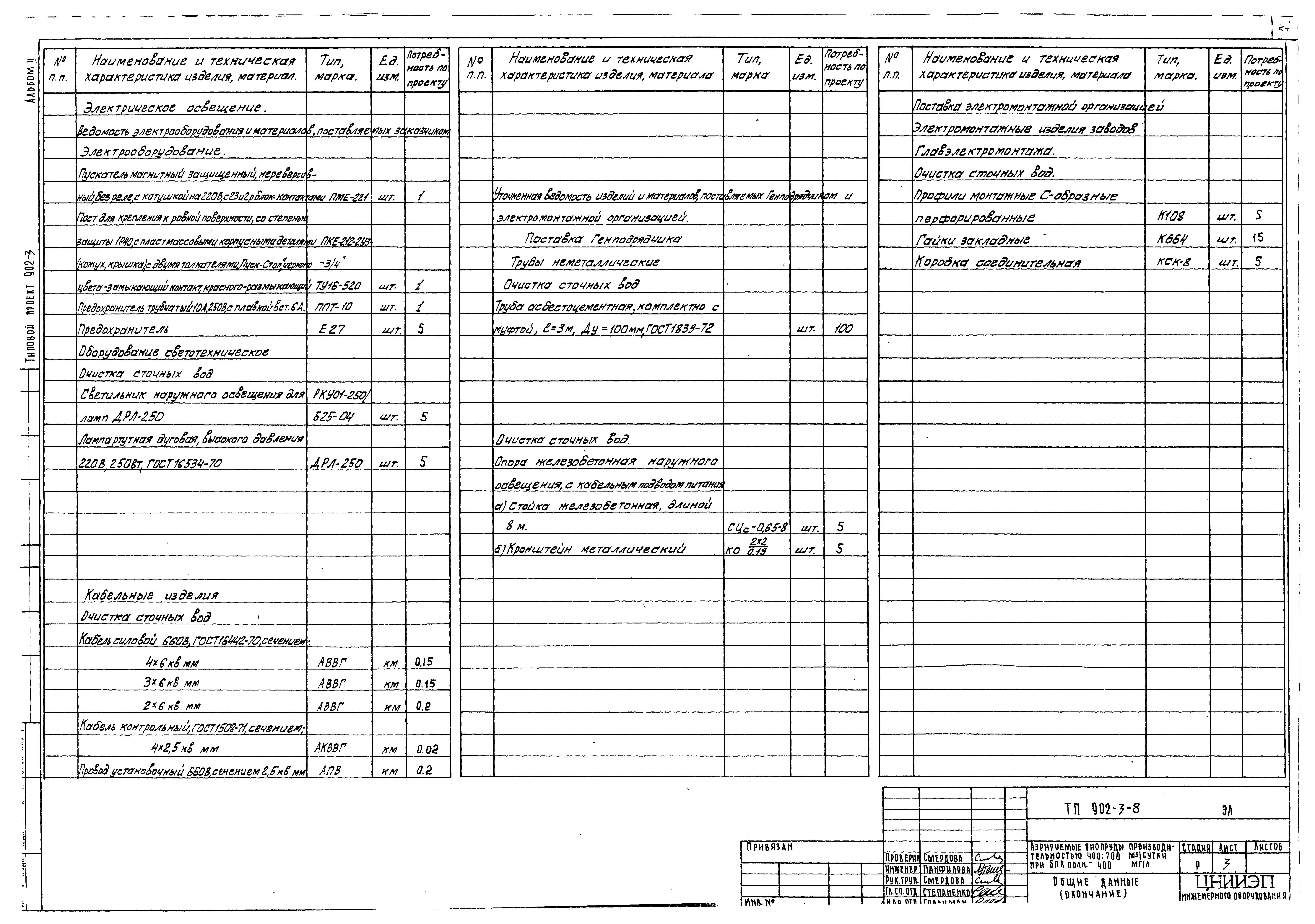 Типовой проект 902-3-8