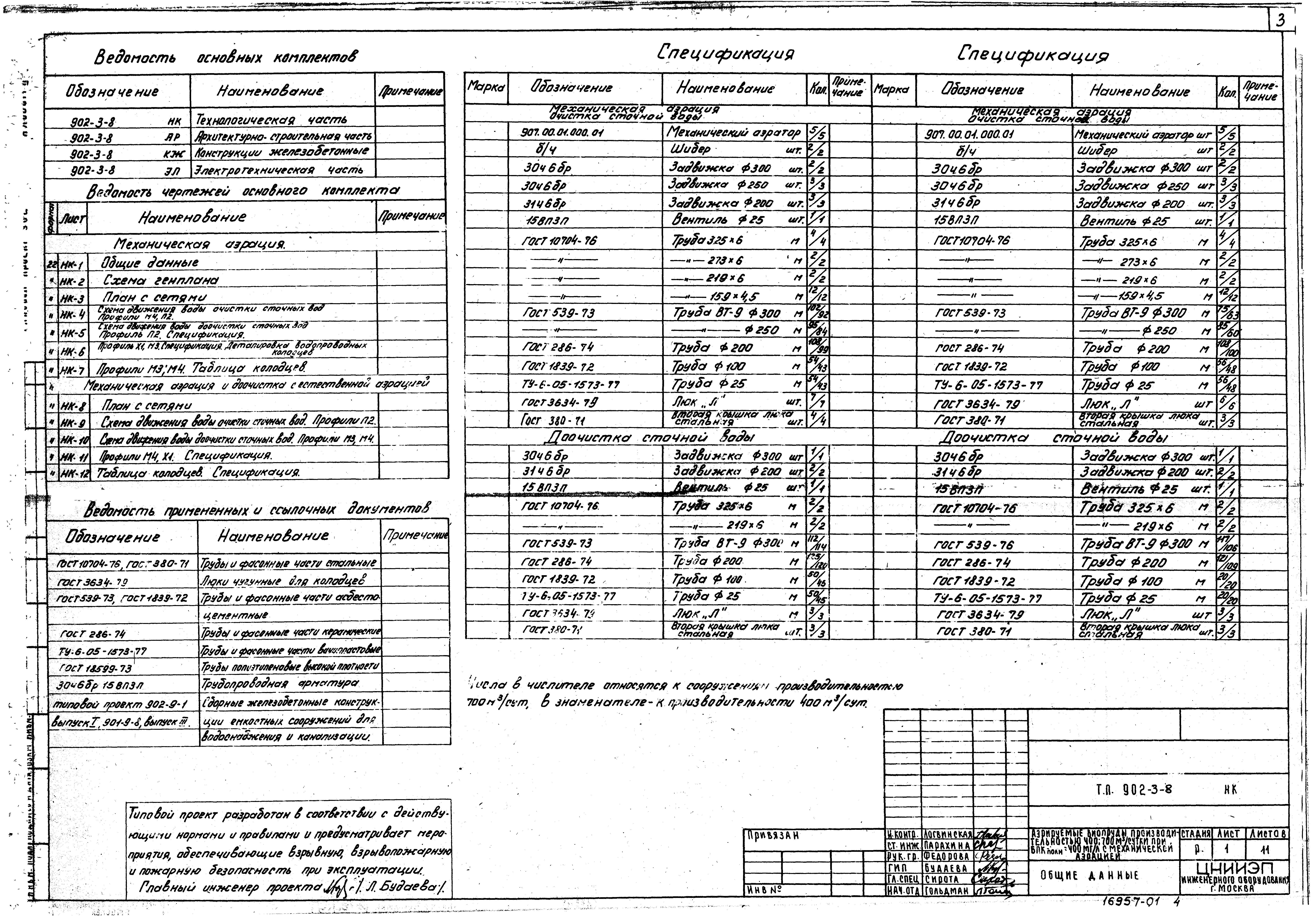 Типовой проект 902-3-8