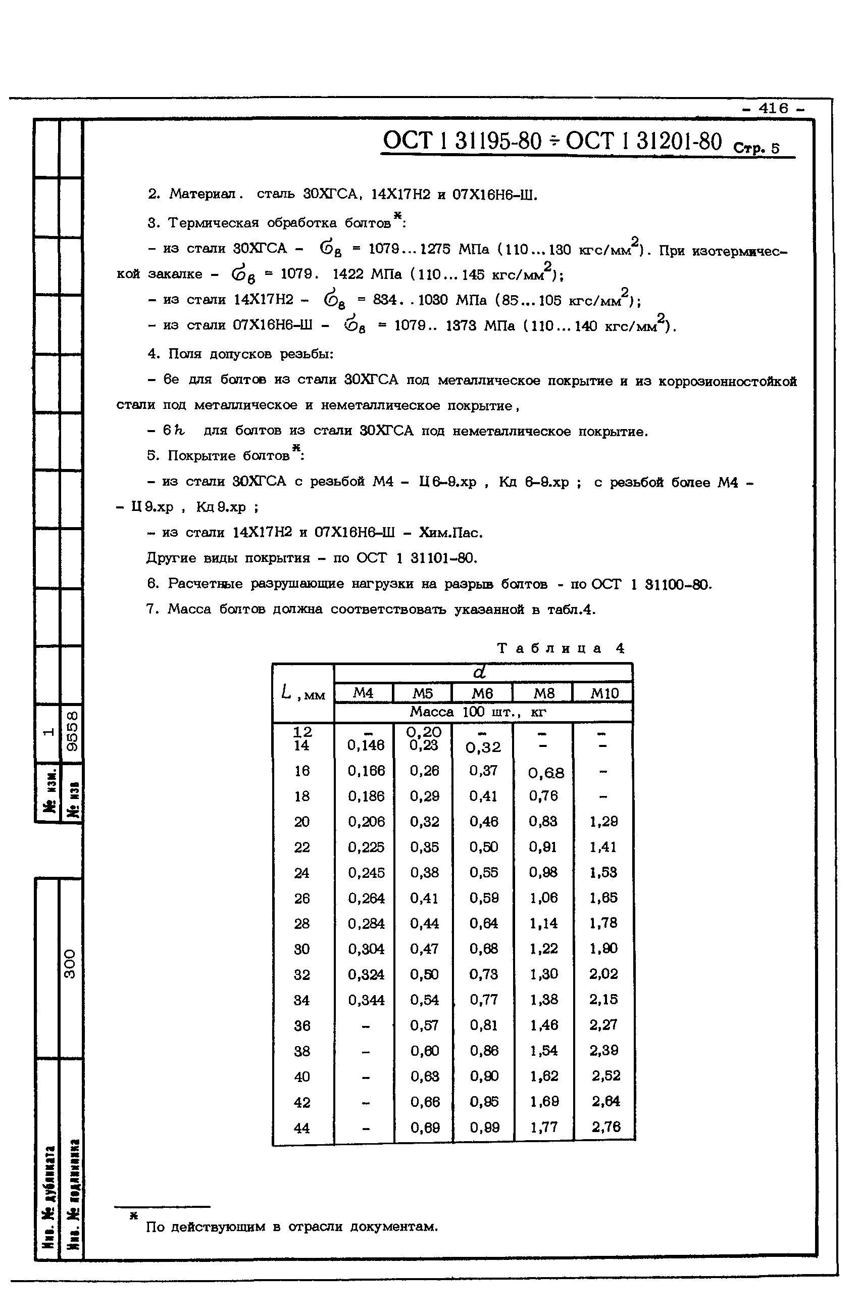 ОСТ 1 31195-80