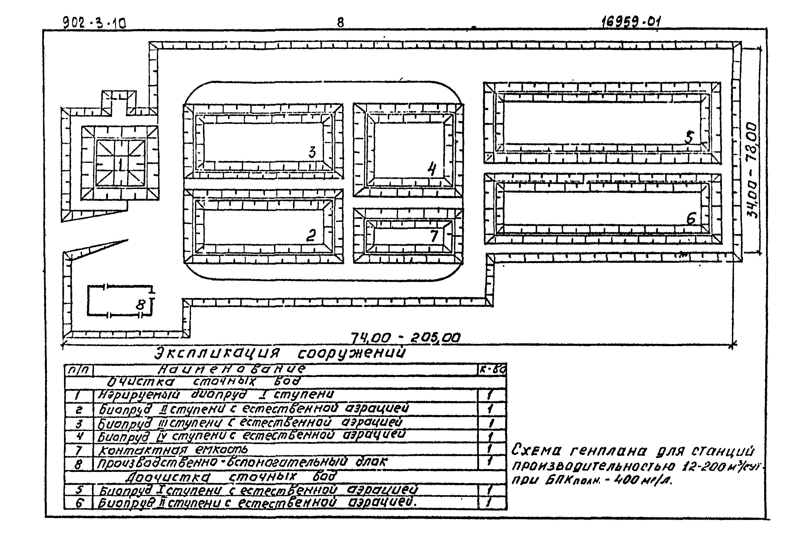 Типовой проект 902-3-7