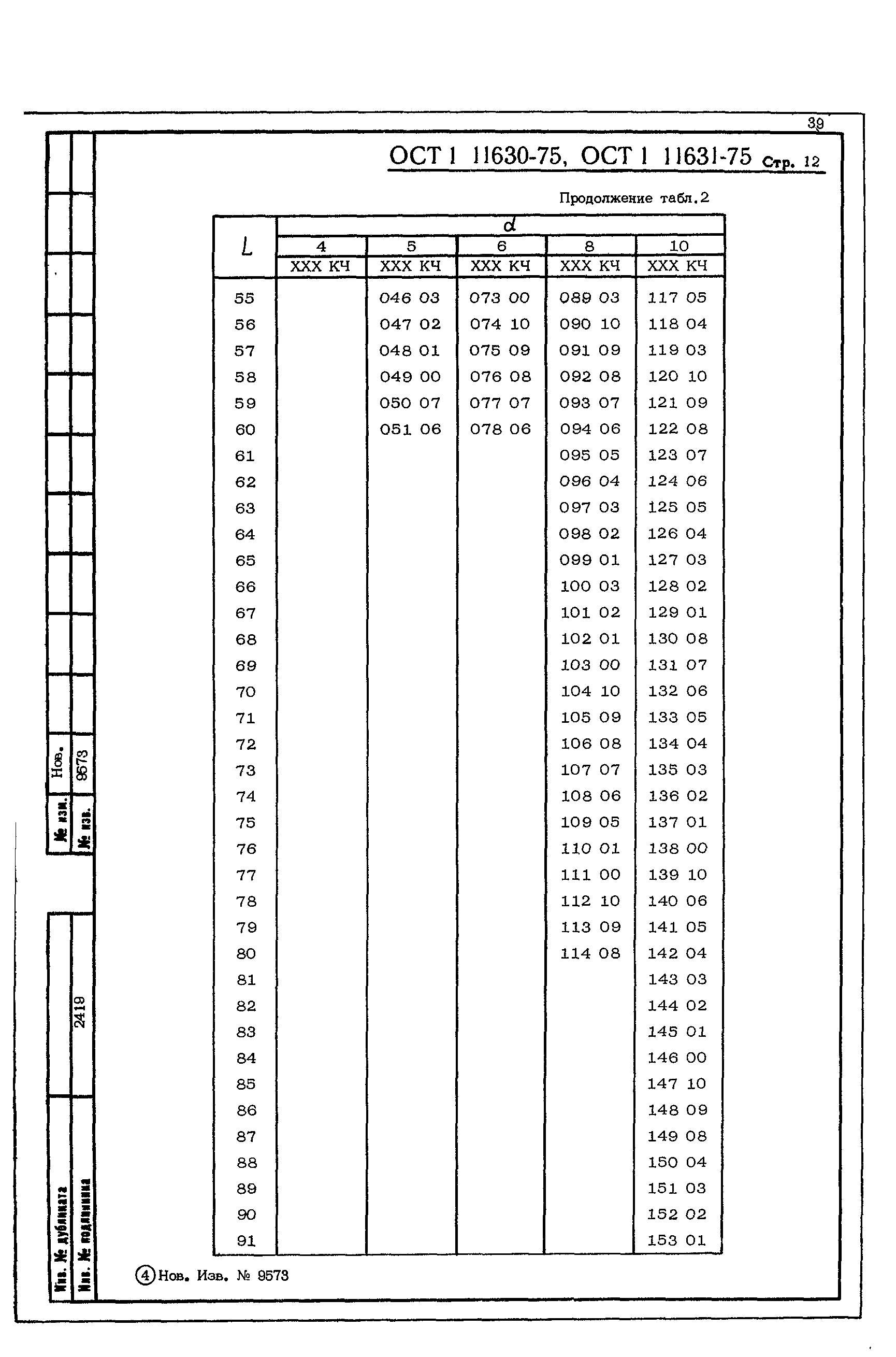 ОСТ 1 11630-75