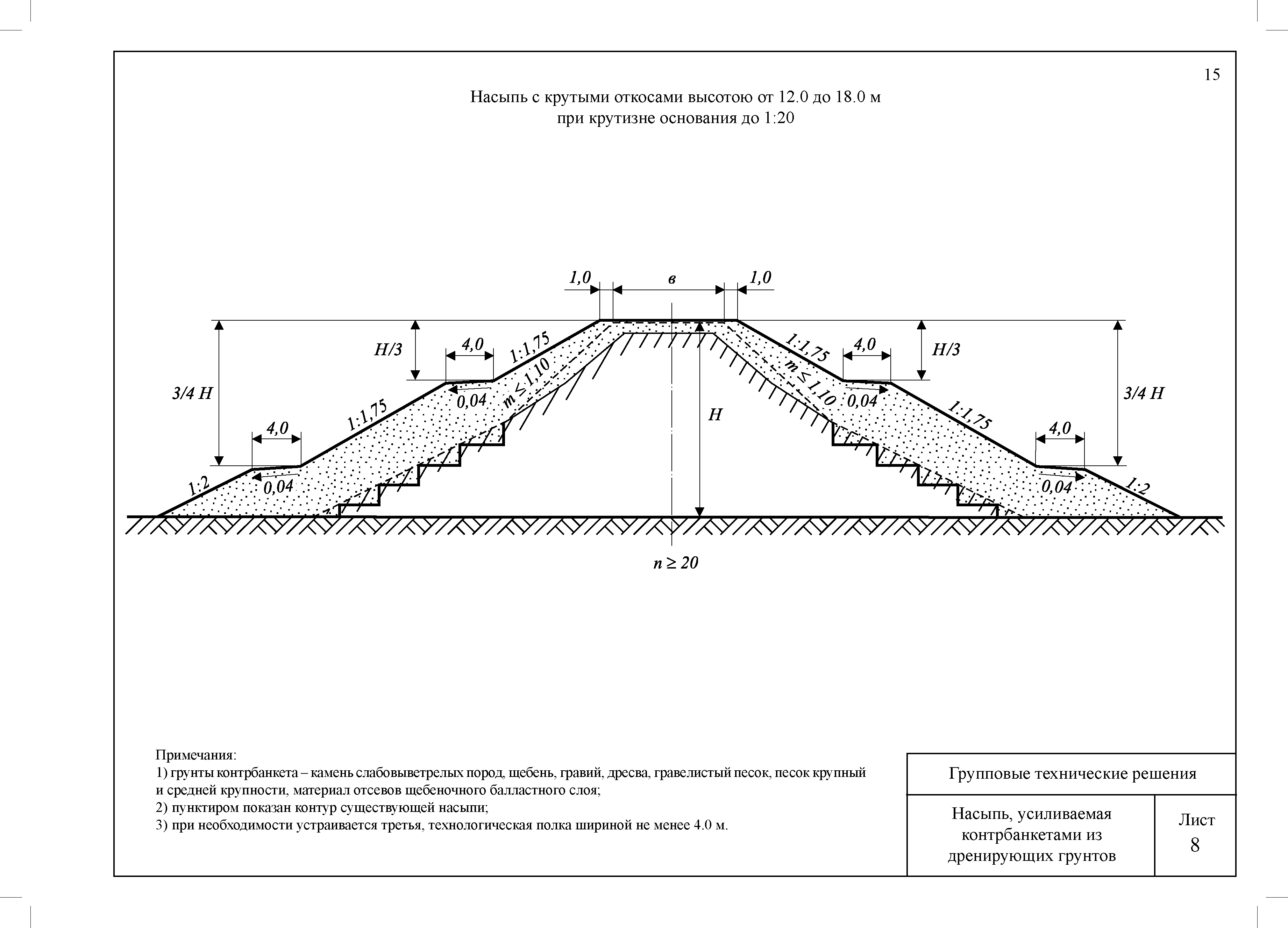 ЦПИ 22/30