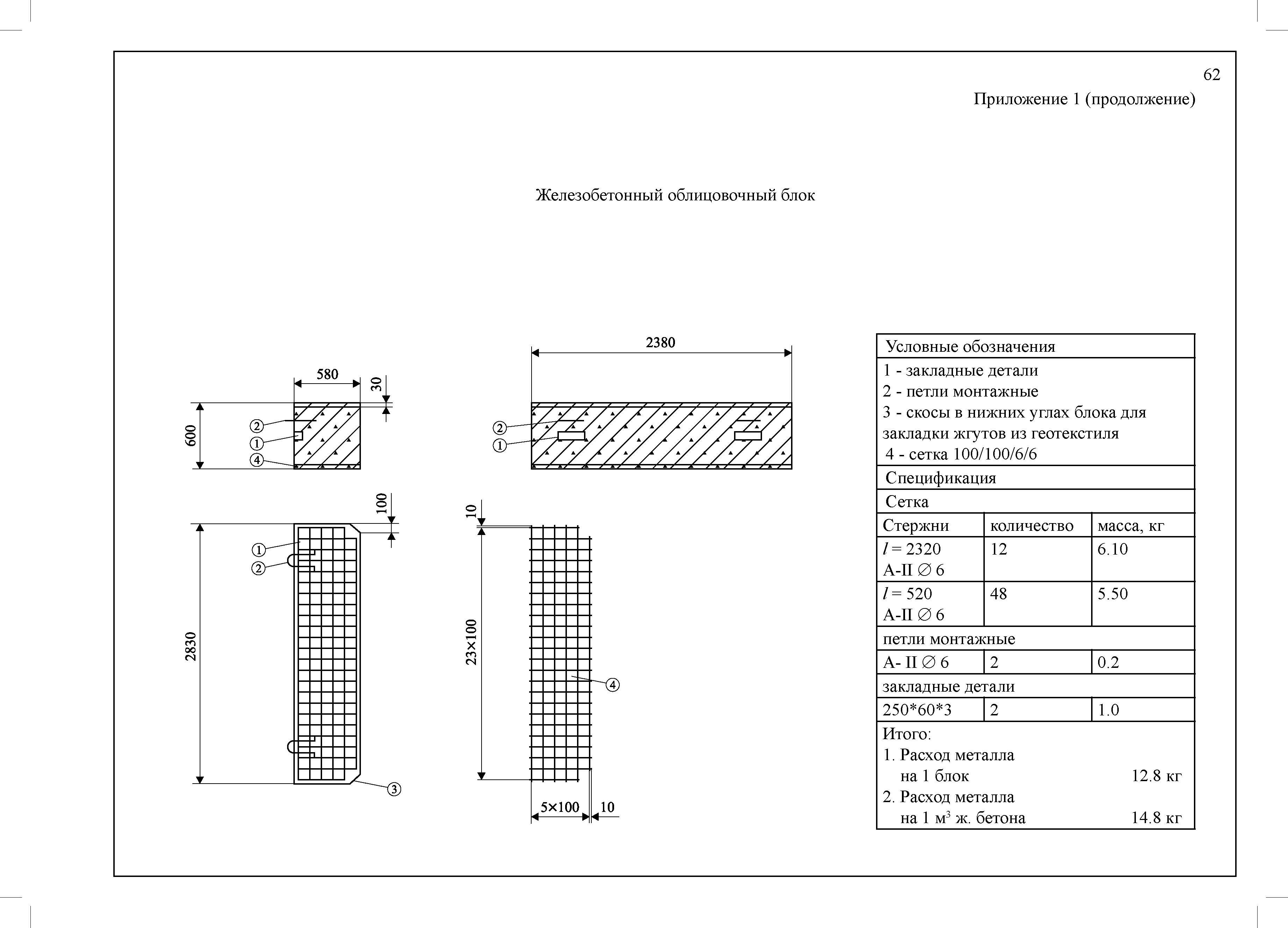 ЦПИ 22/30