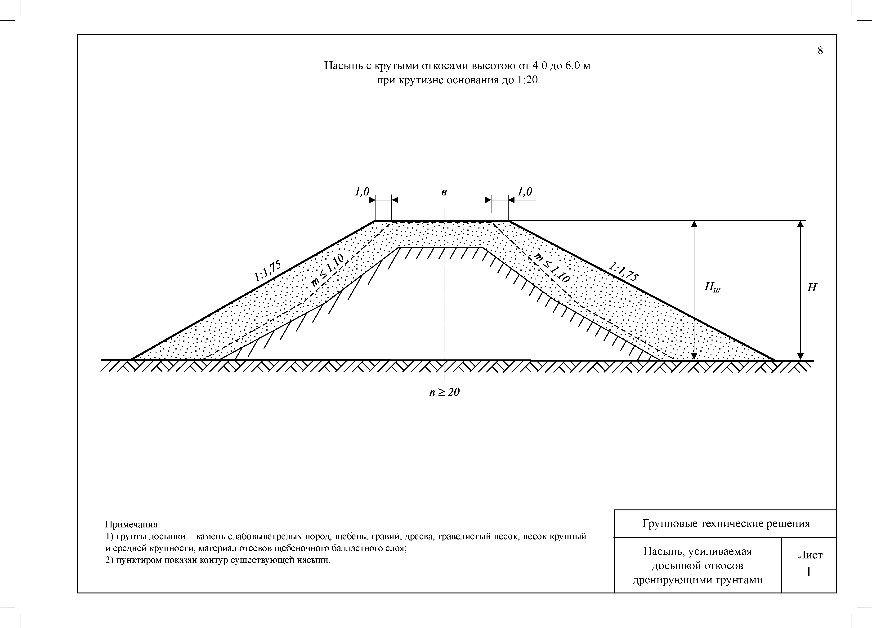 ЦПИ 22/30