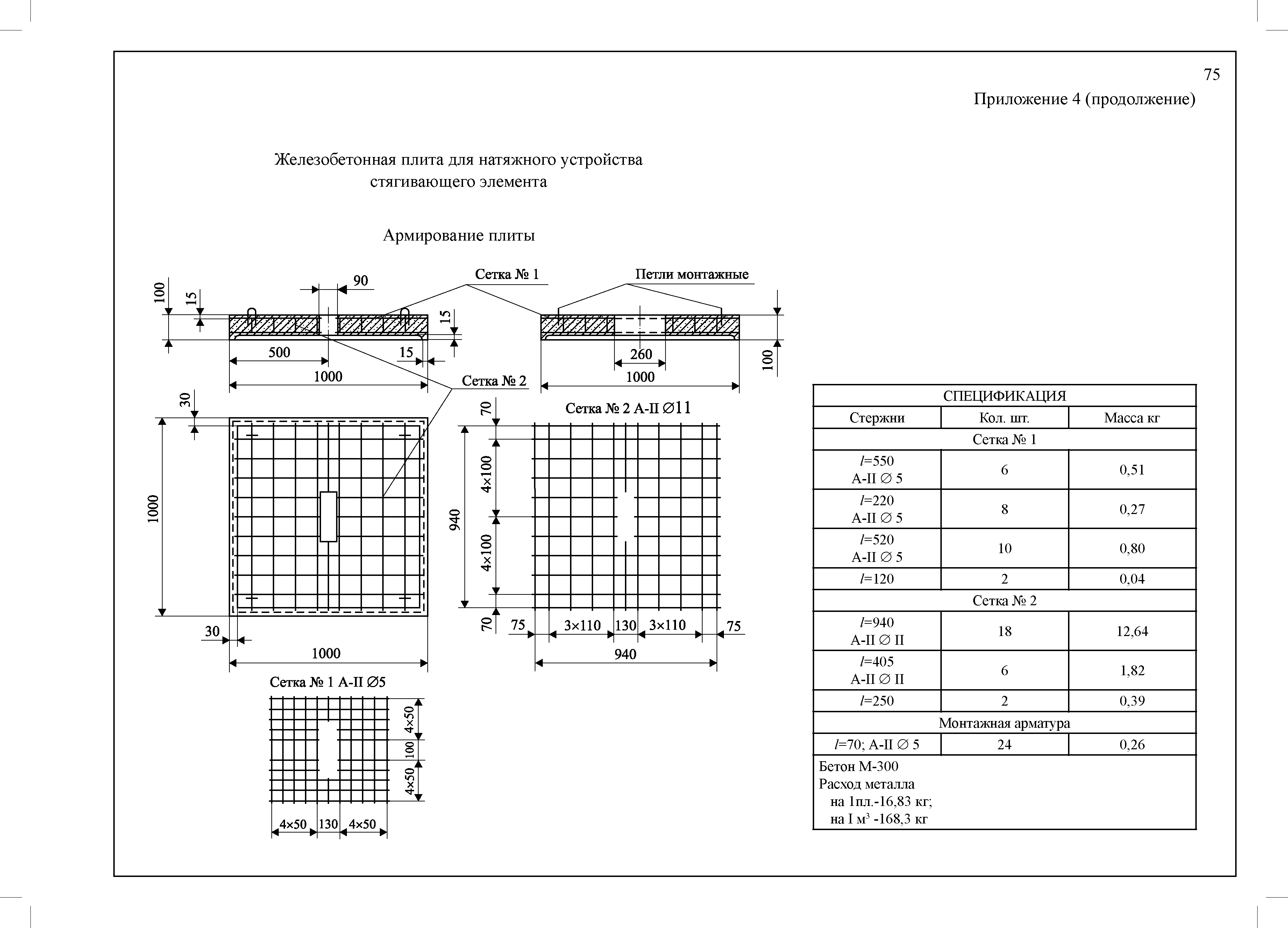 ЦПИ 22/30