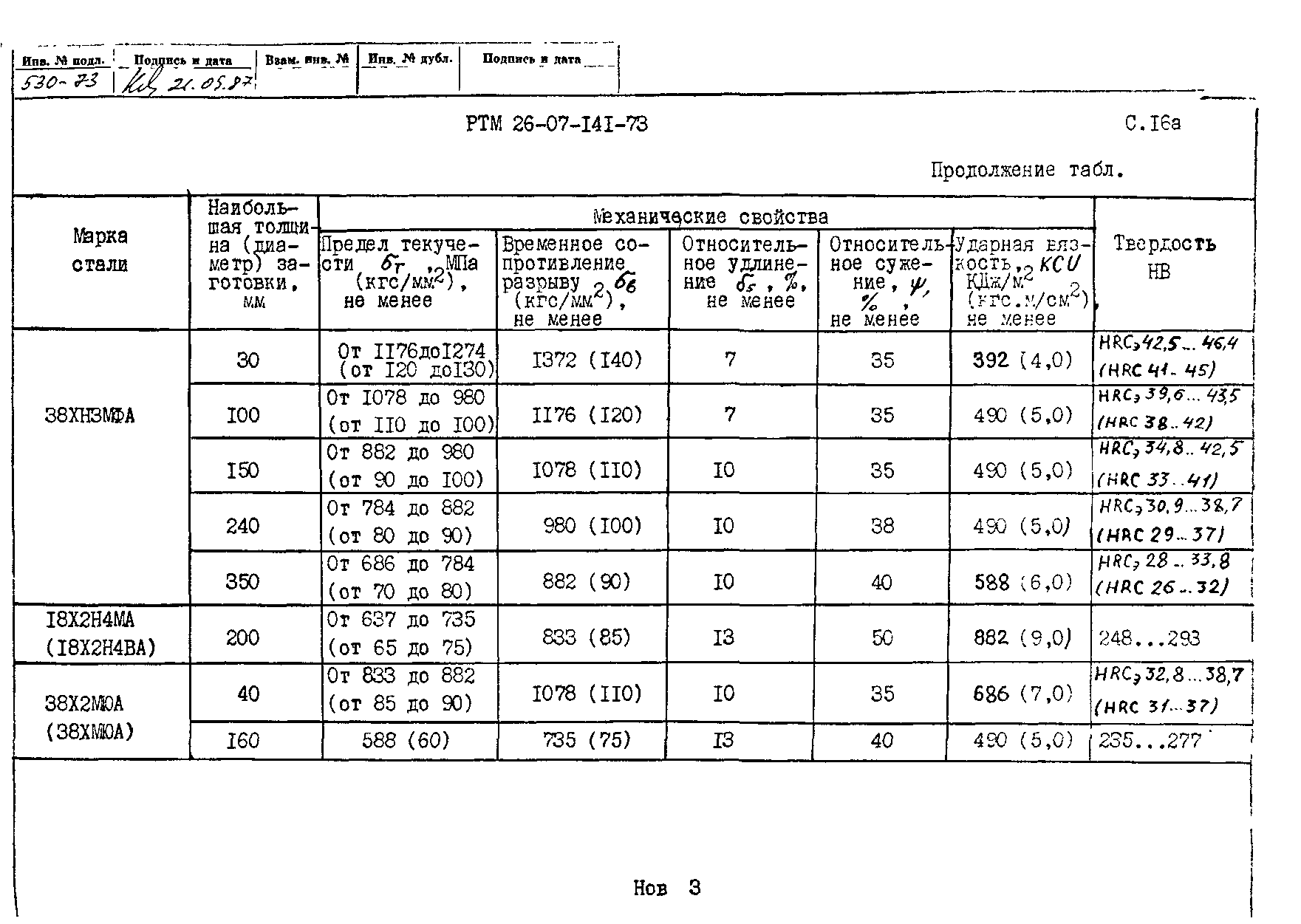 РТМ 26-07-141-73