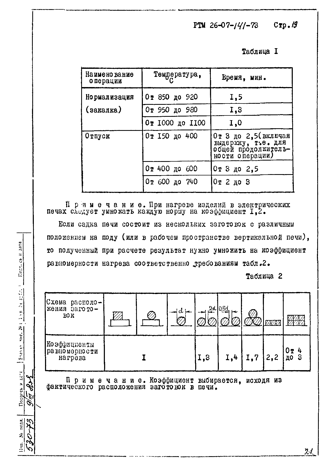 РТМ 26-07-141-73