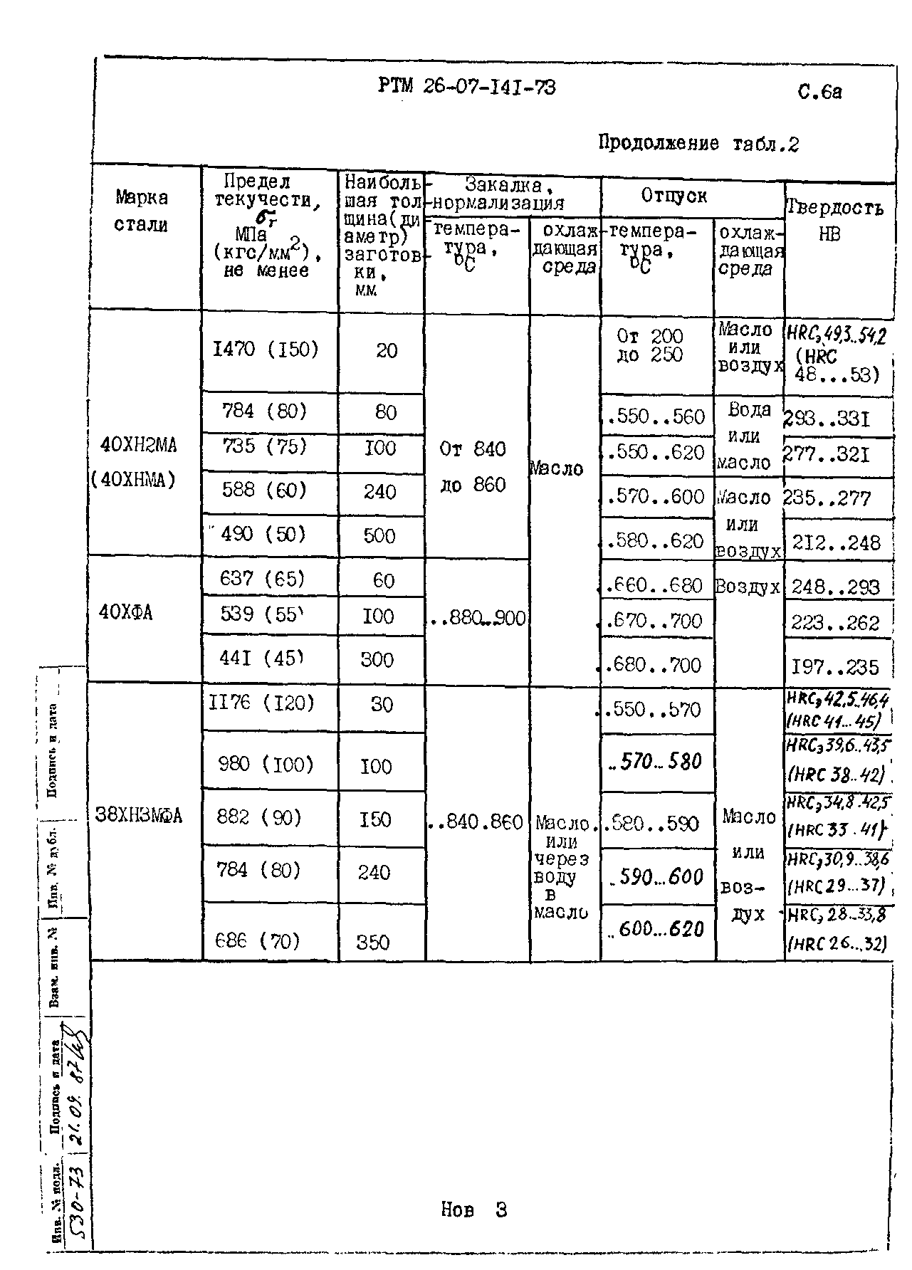 РТМ 26-07-141-73