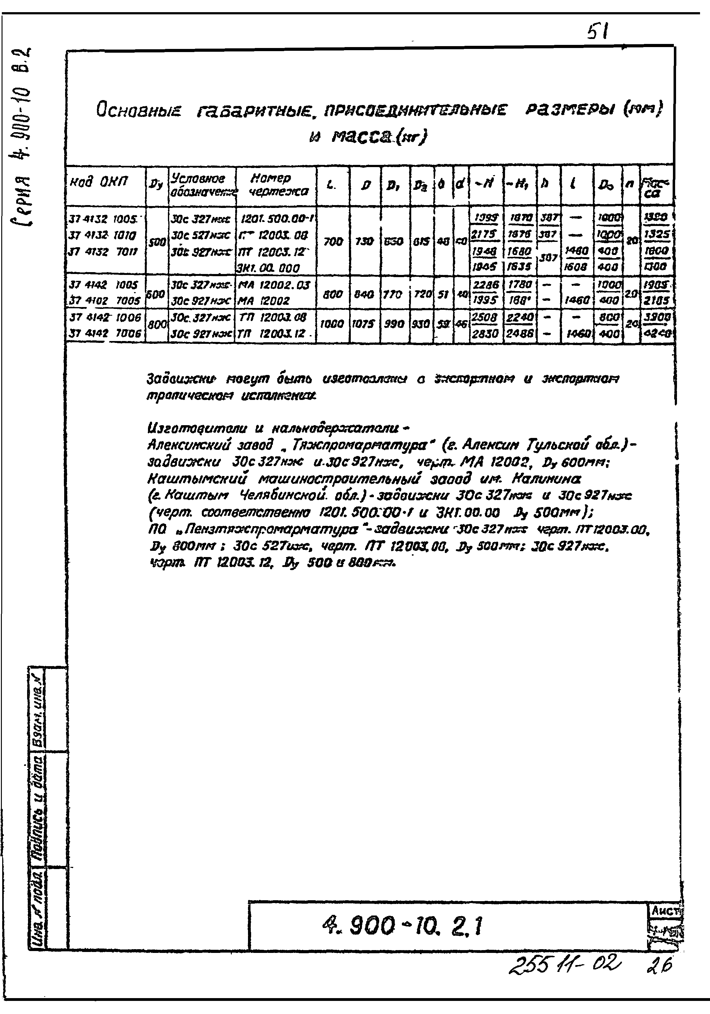 Серия 4.900-10