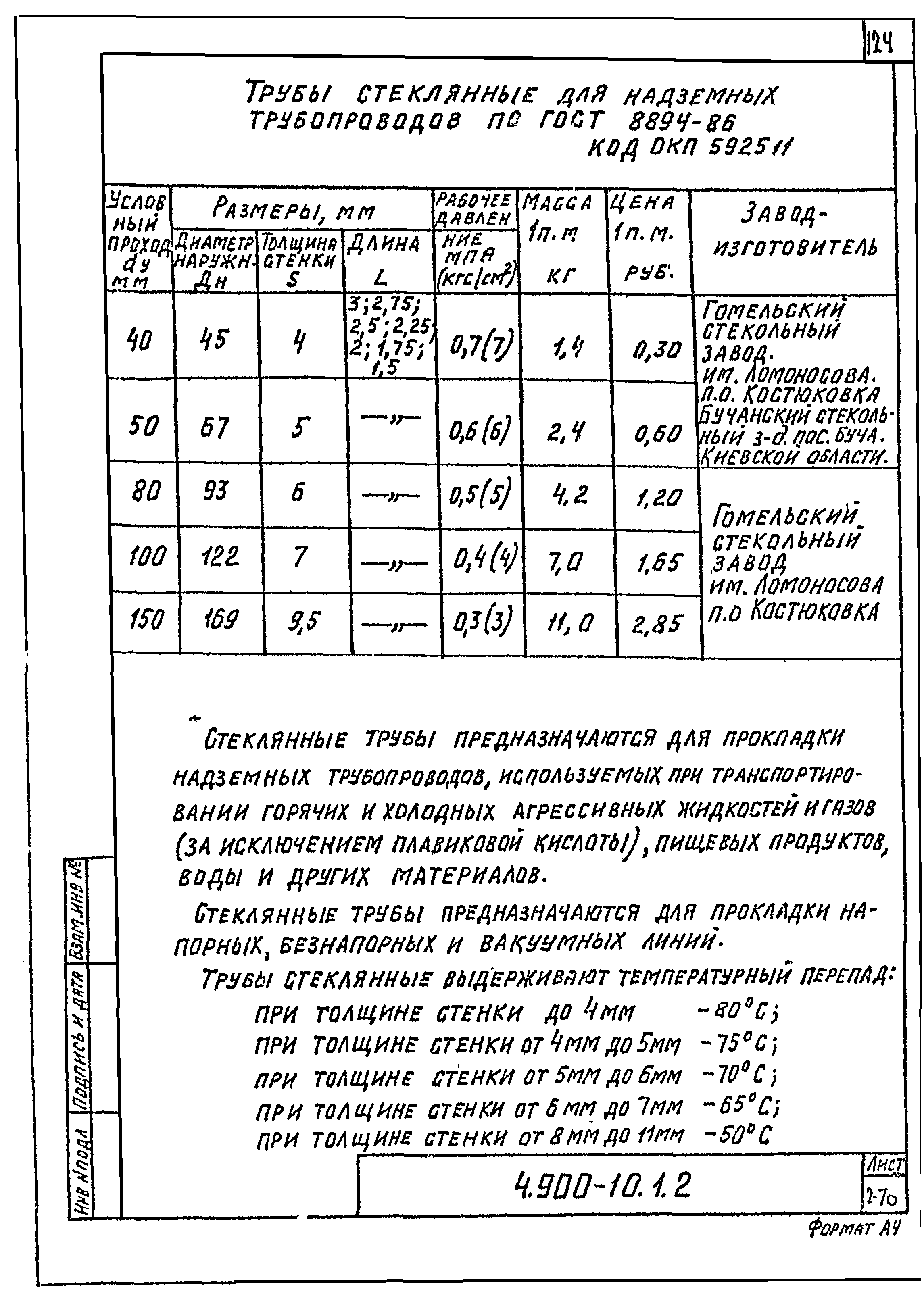 Серия 4.900-10