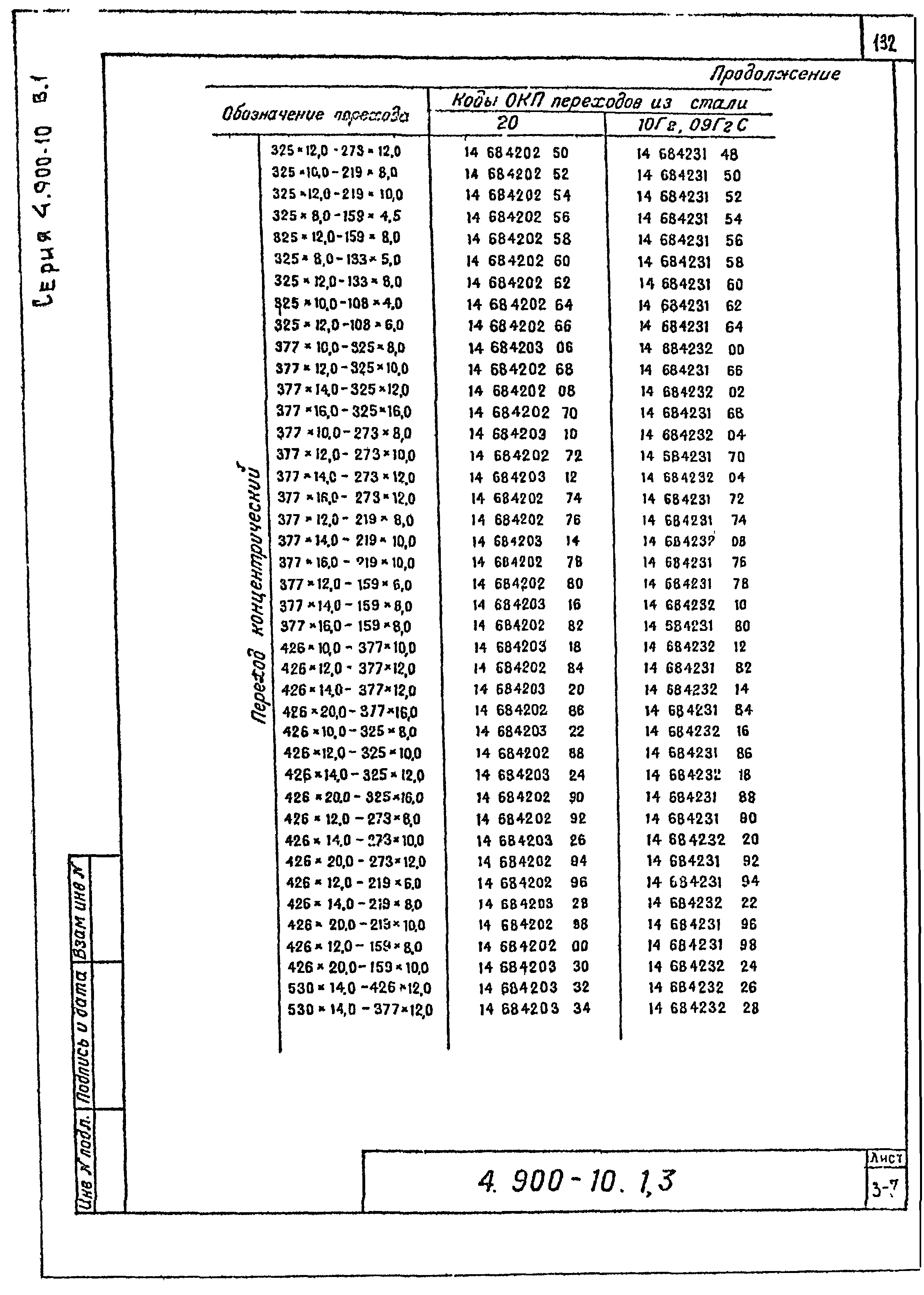 Серия 4.900-10