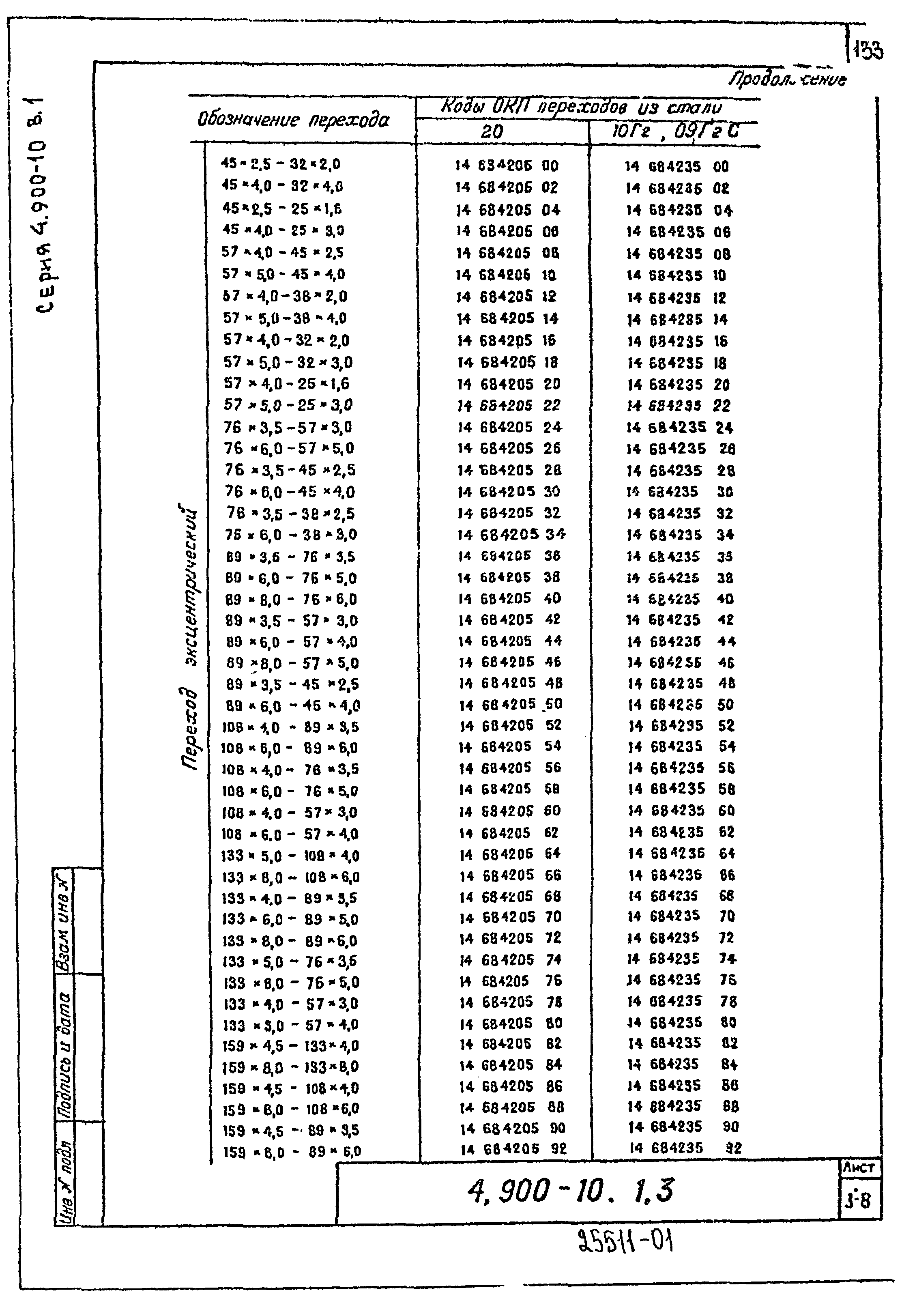 Серия 4.900-10