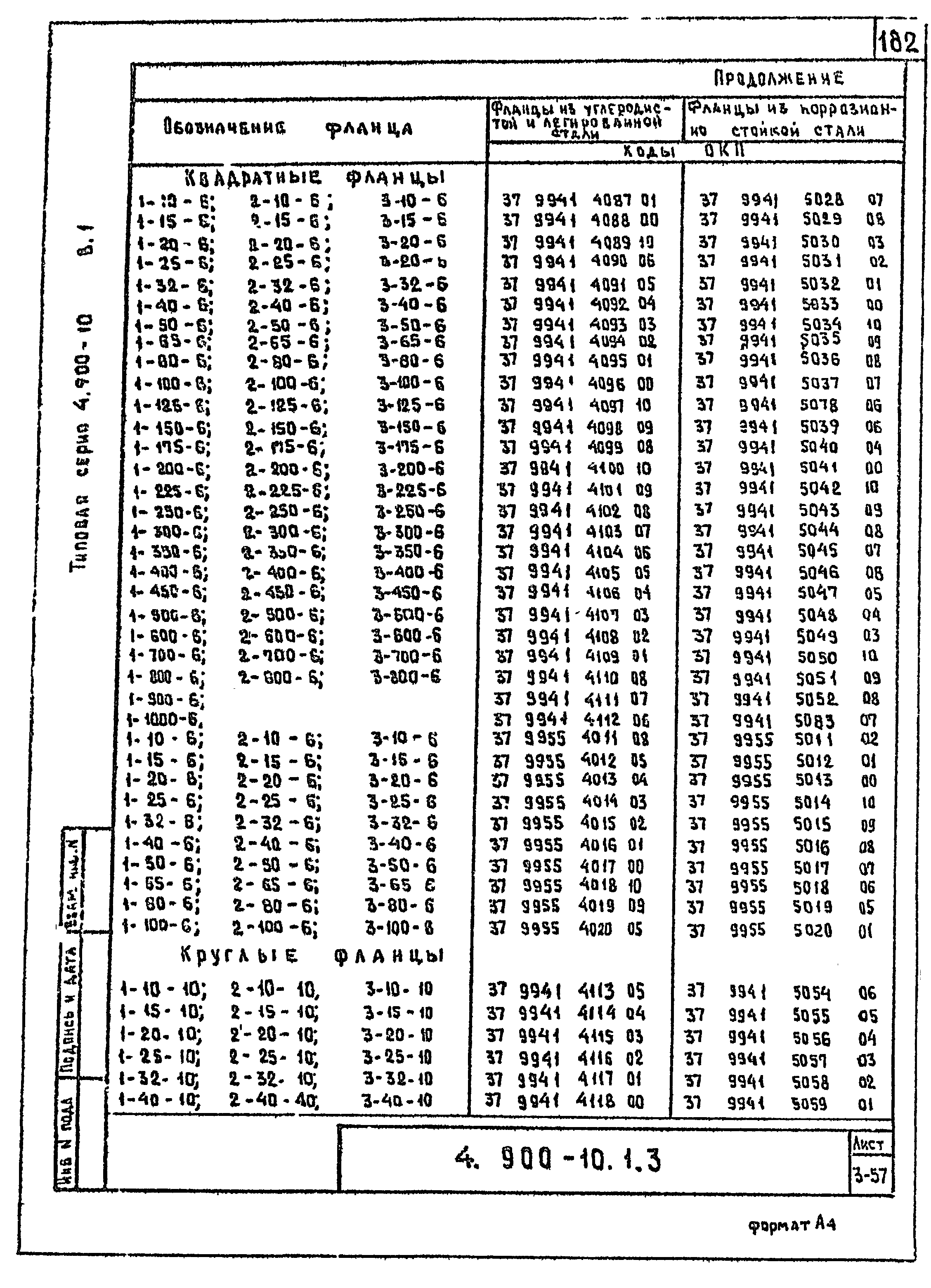 Серия 4.900-10