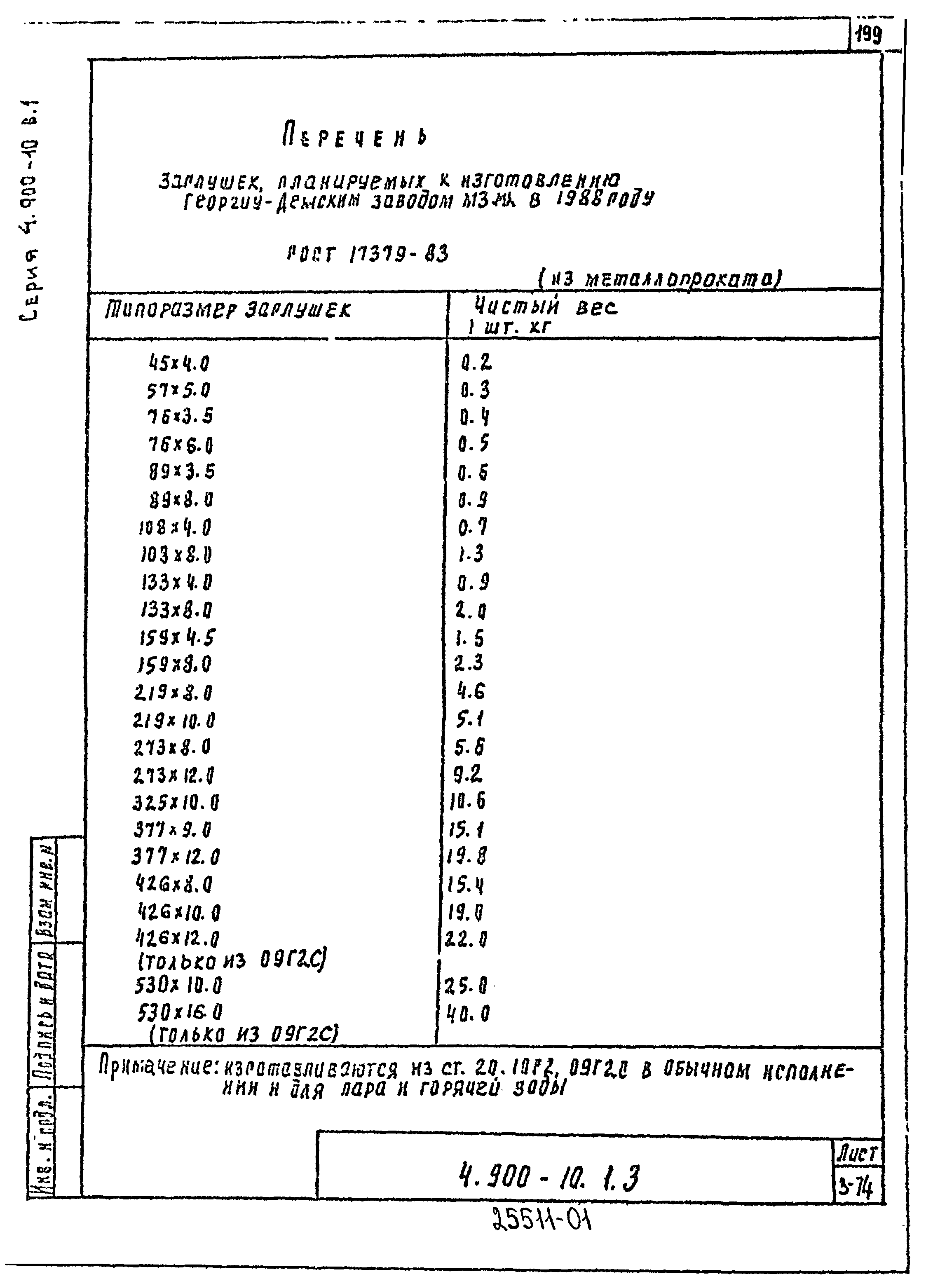 Серия 4.900-10