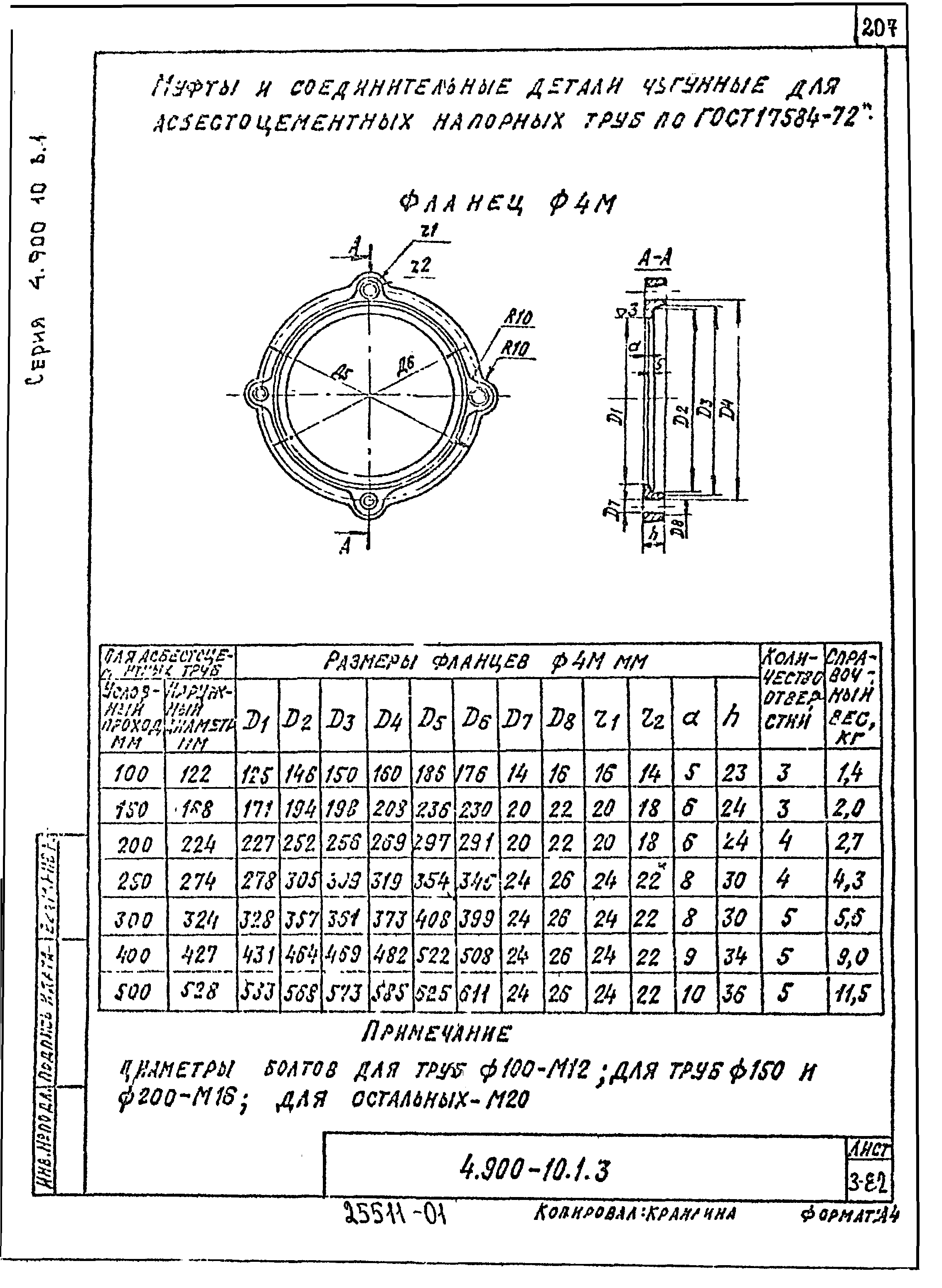 Серия 4.900-10