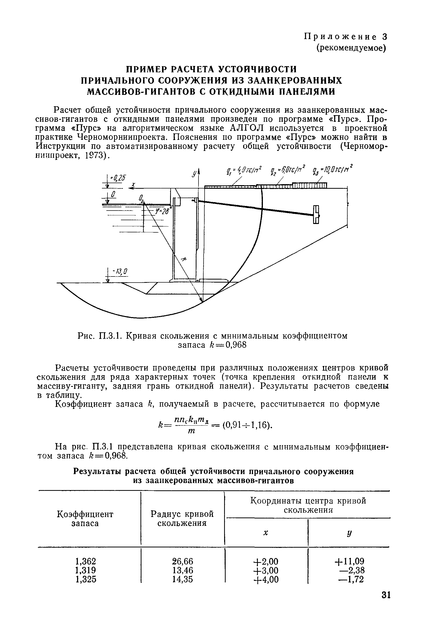 РД 31.31.05-79