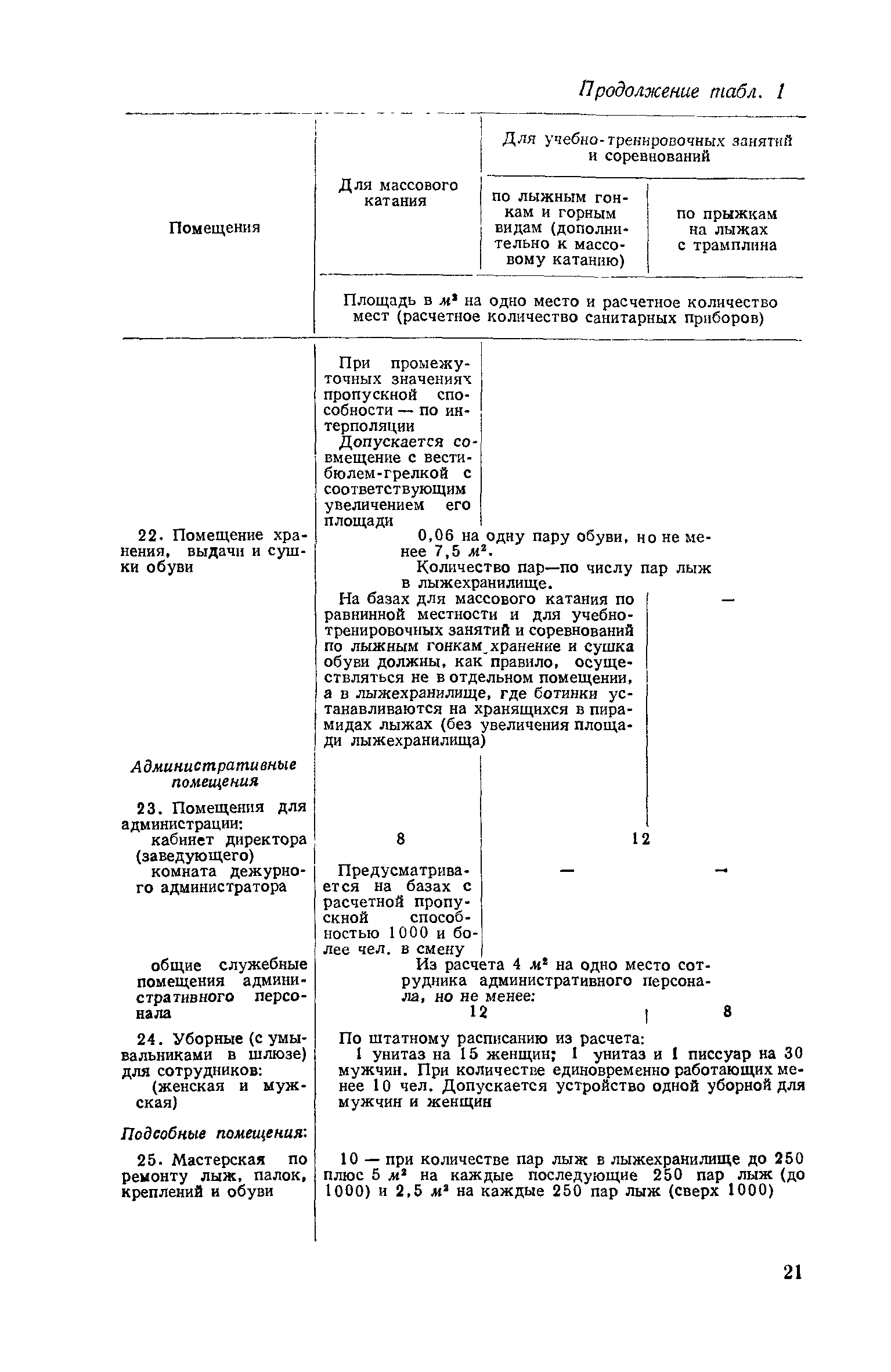 ВСН 3-71/Госгражданстрой