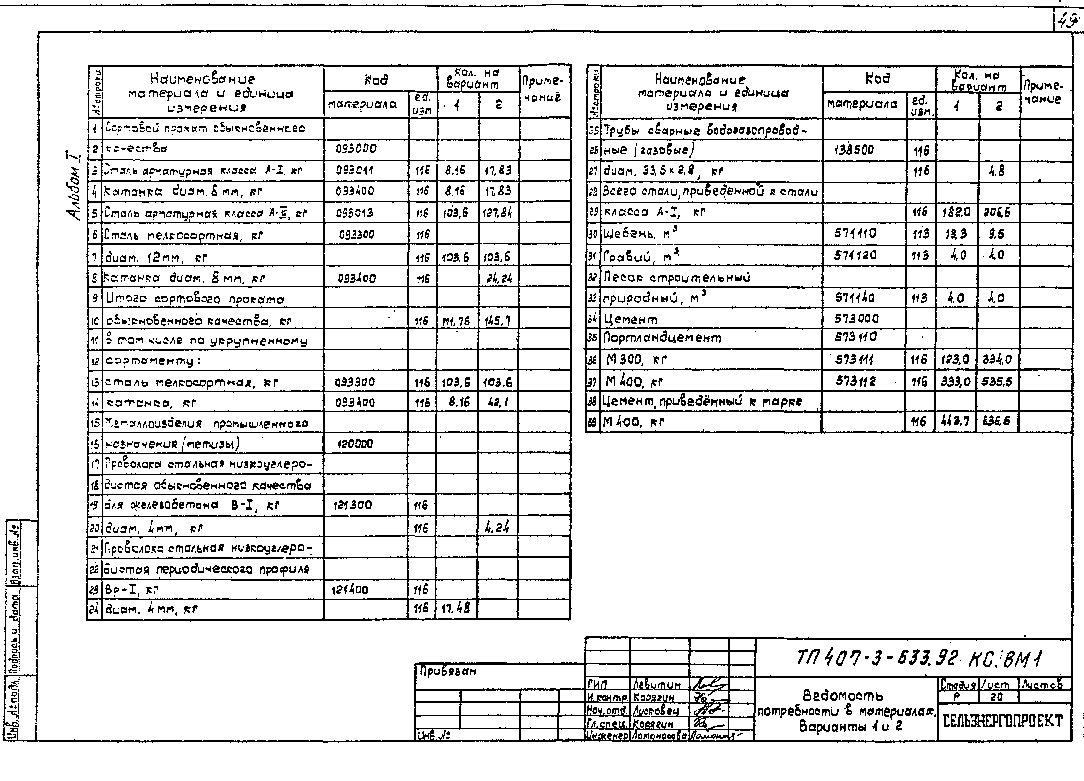 Типовой проект 407-3-633.92