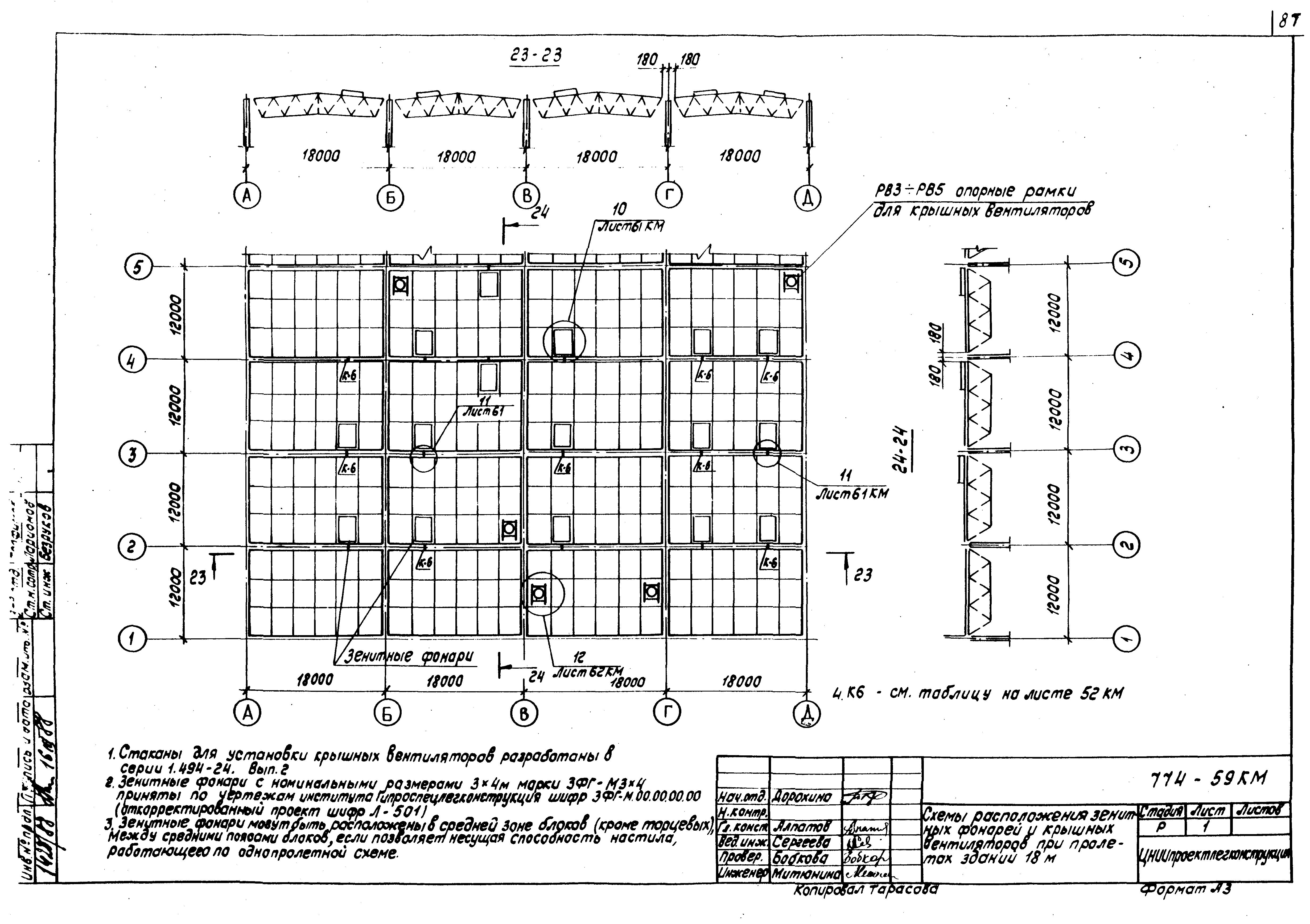 Шифр 774 КМ