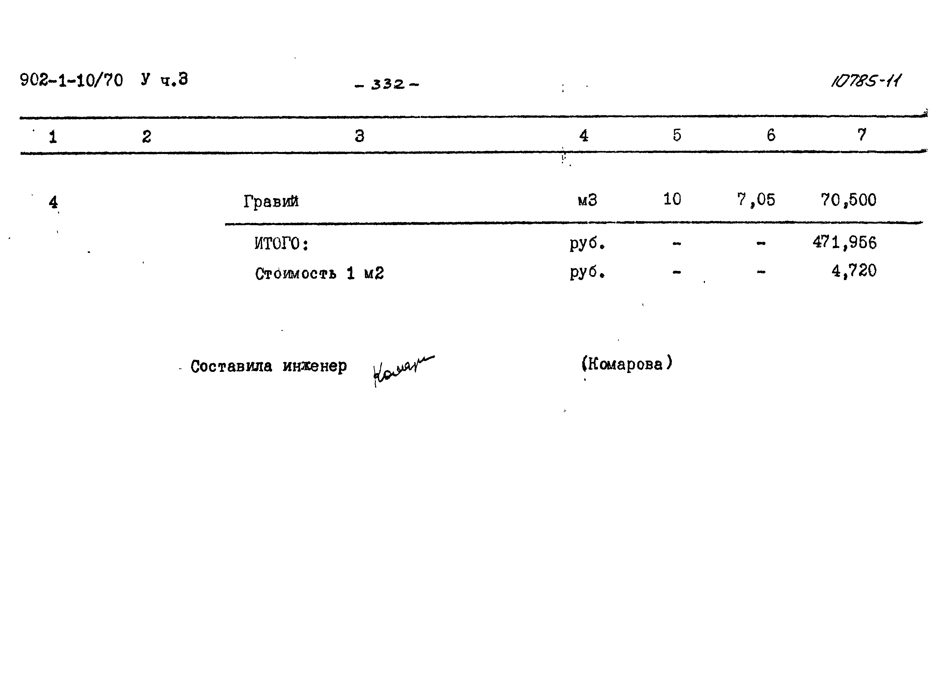 Типовой проект 902-1-10/70