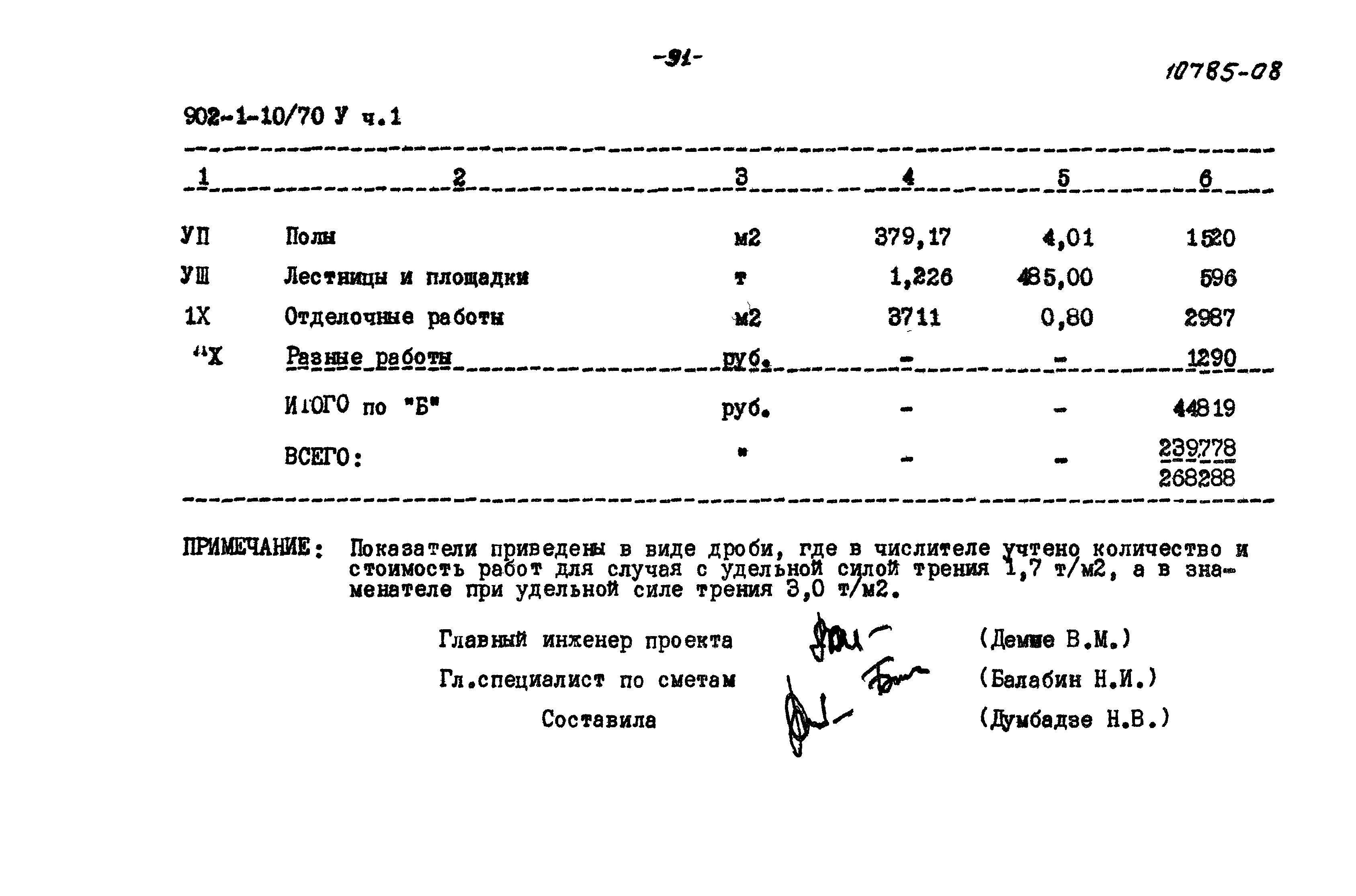 Типовой проект 902-1-10/70