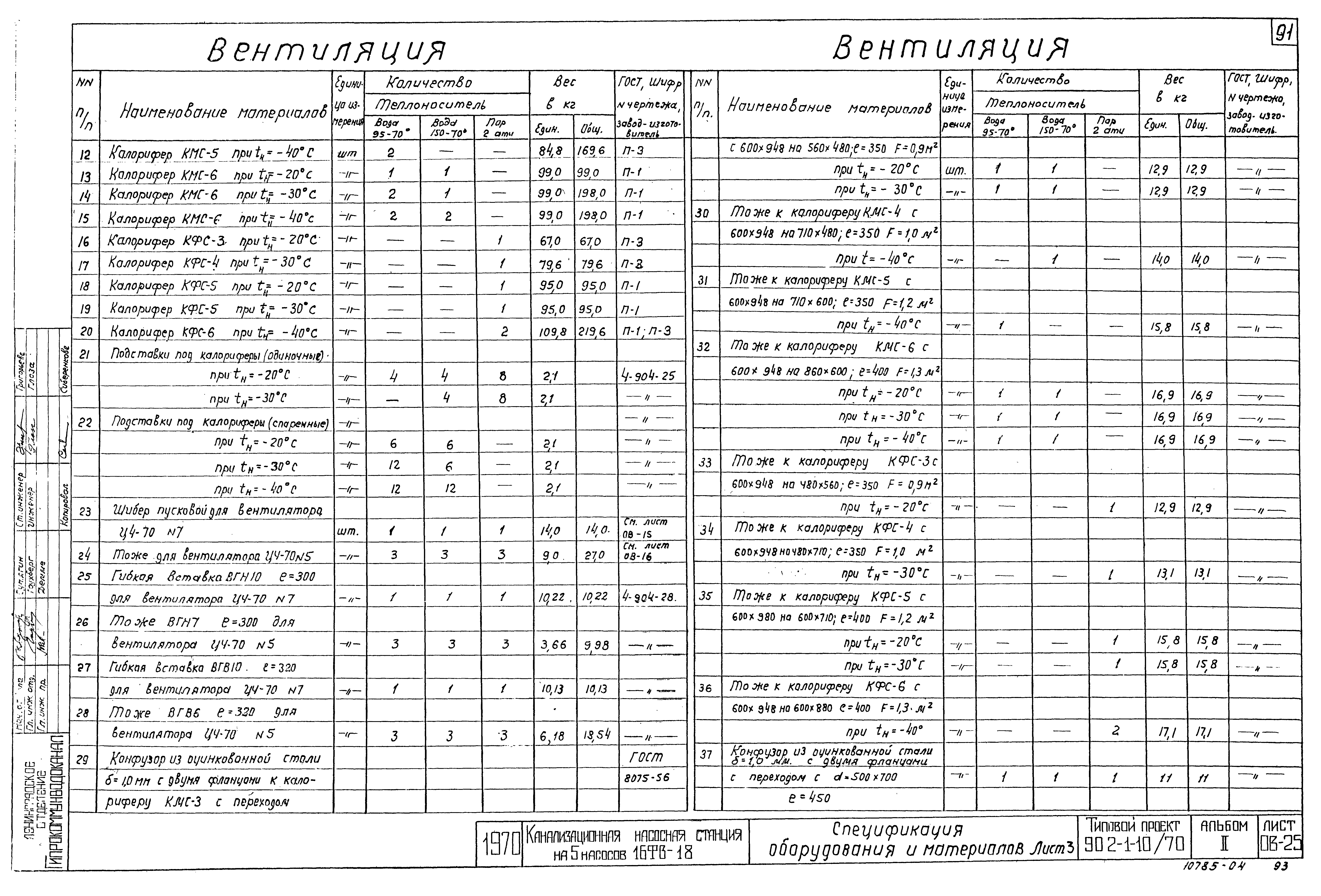 Типовой проект 902-1-10/70
