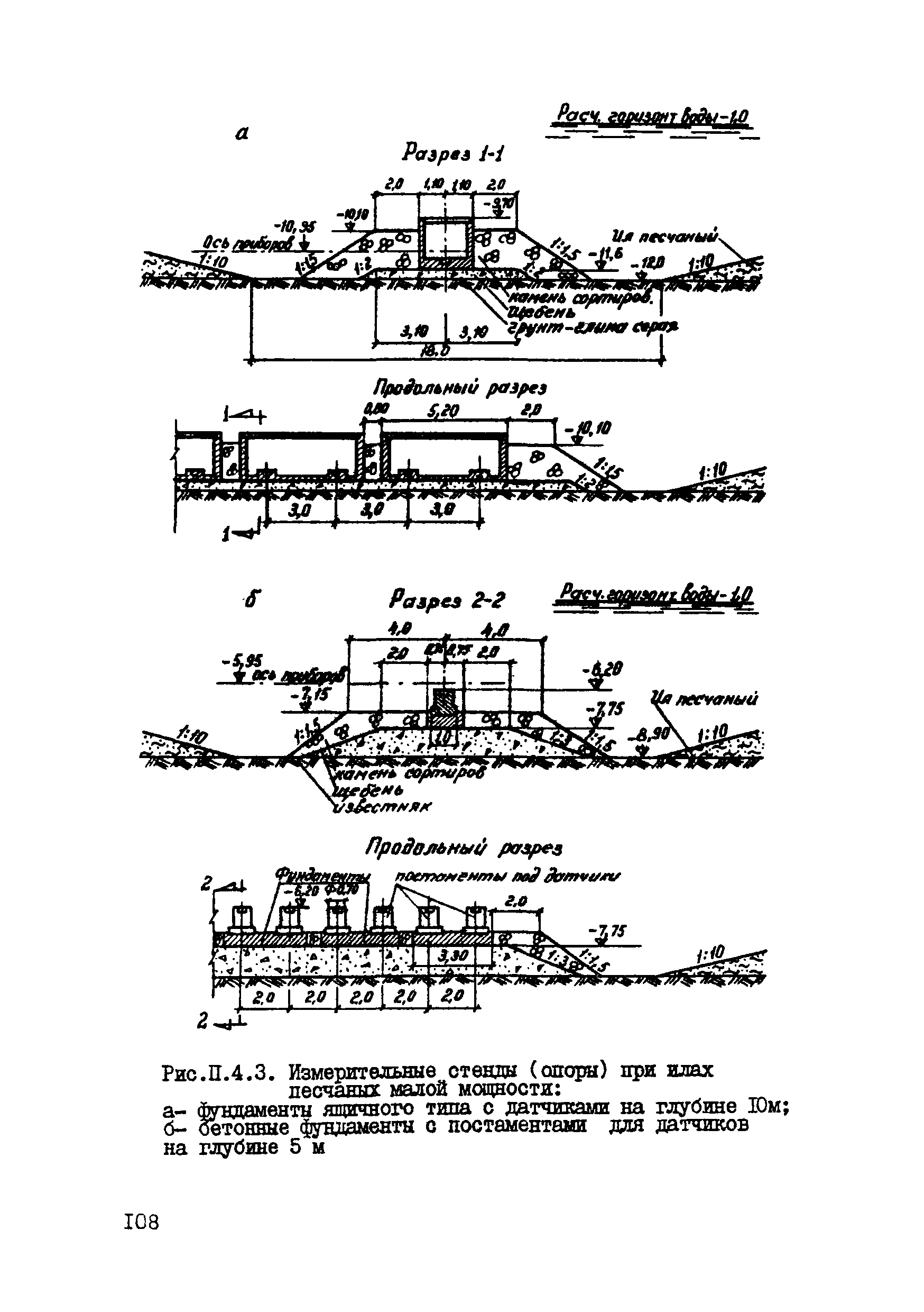 ВСН 80-80/Минобороны