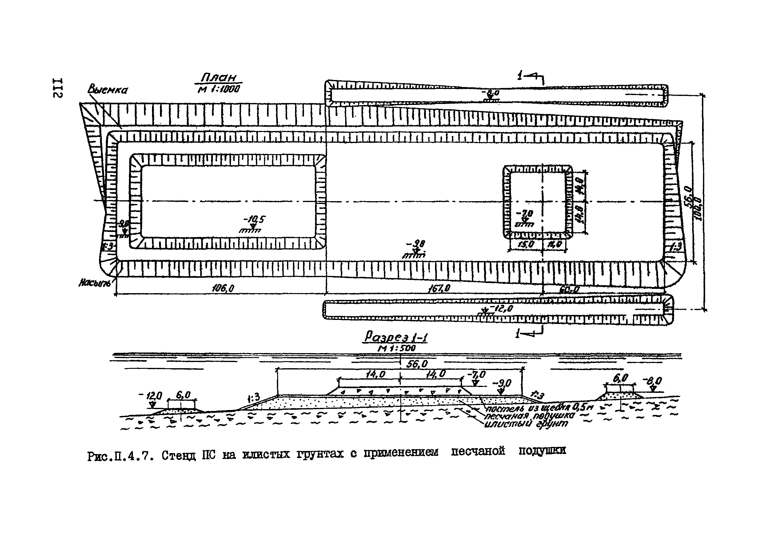 ВСН 80-80/Минобороны