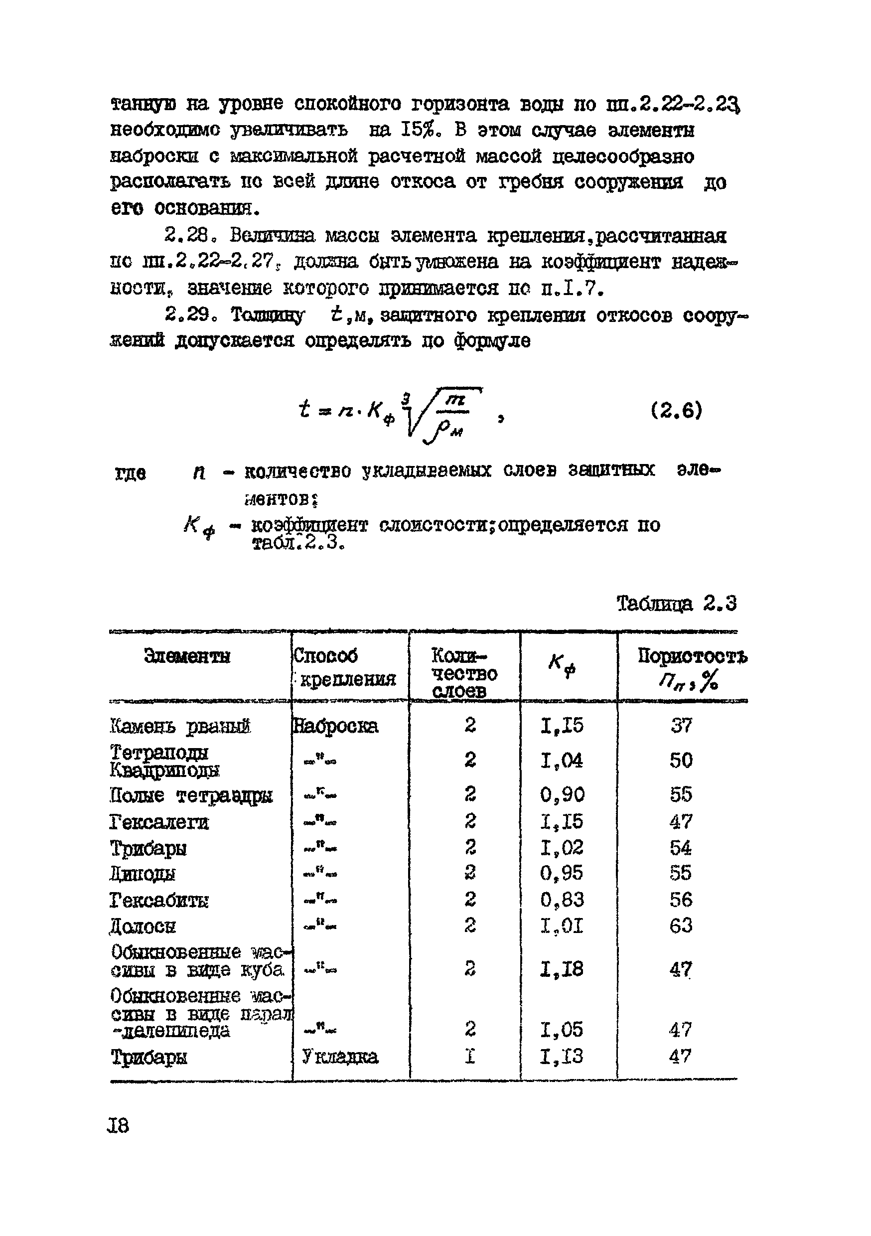 ВСН 80-80/Минобороны