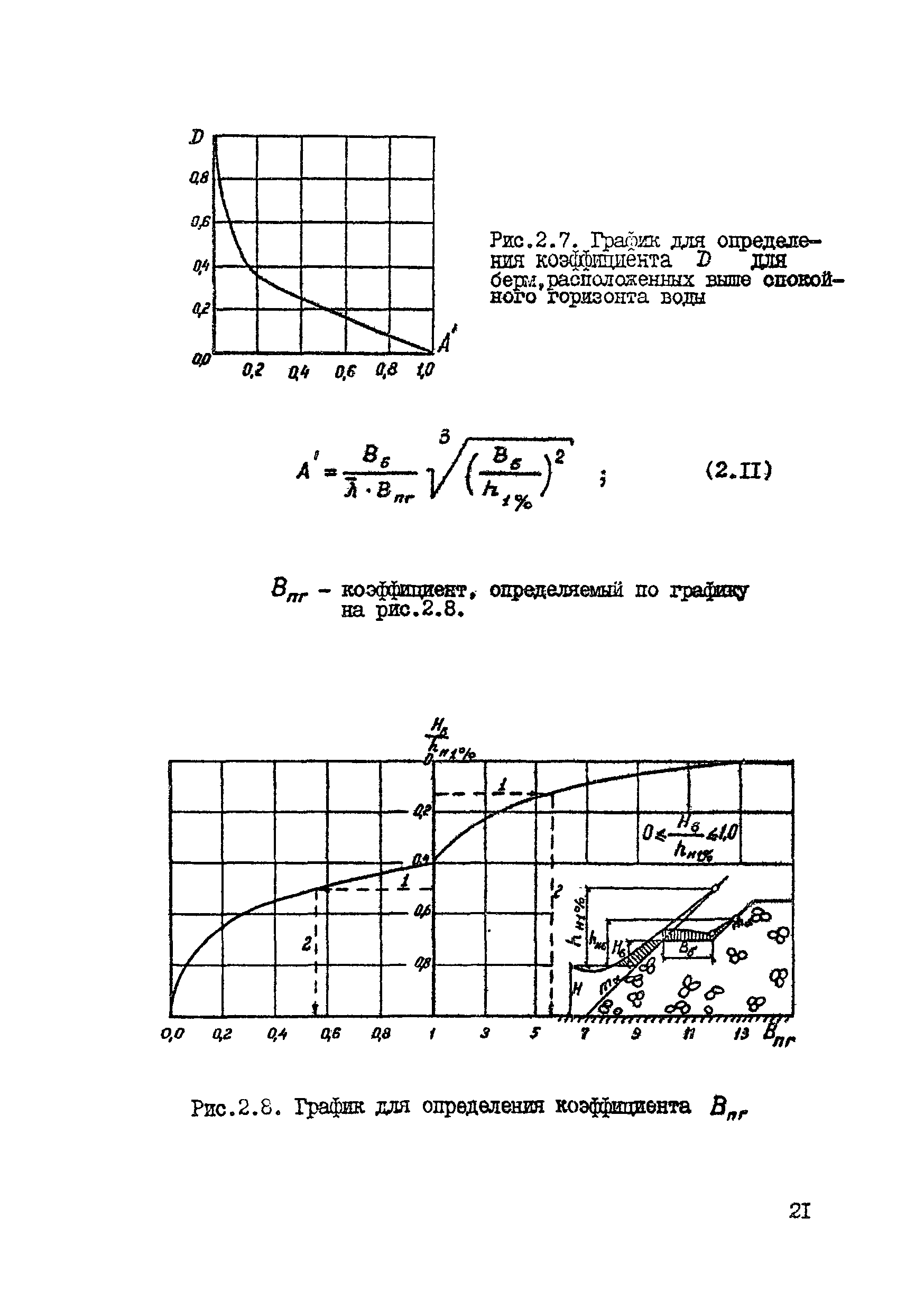 ВСН 80-80/Минобороны