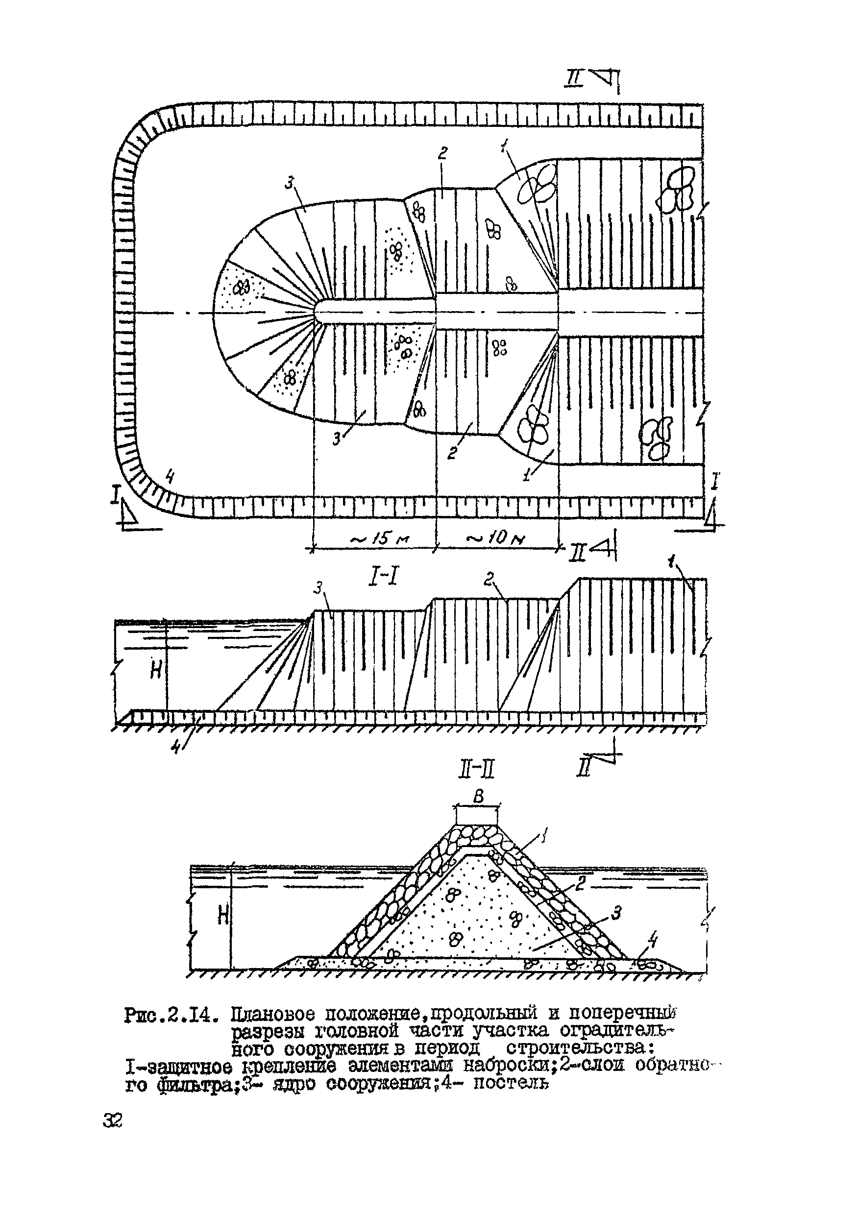 ВСН 80-80/Минобороны