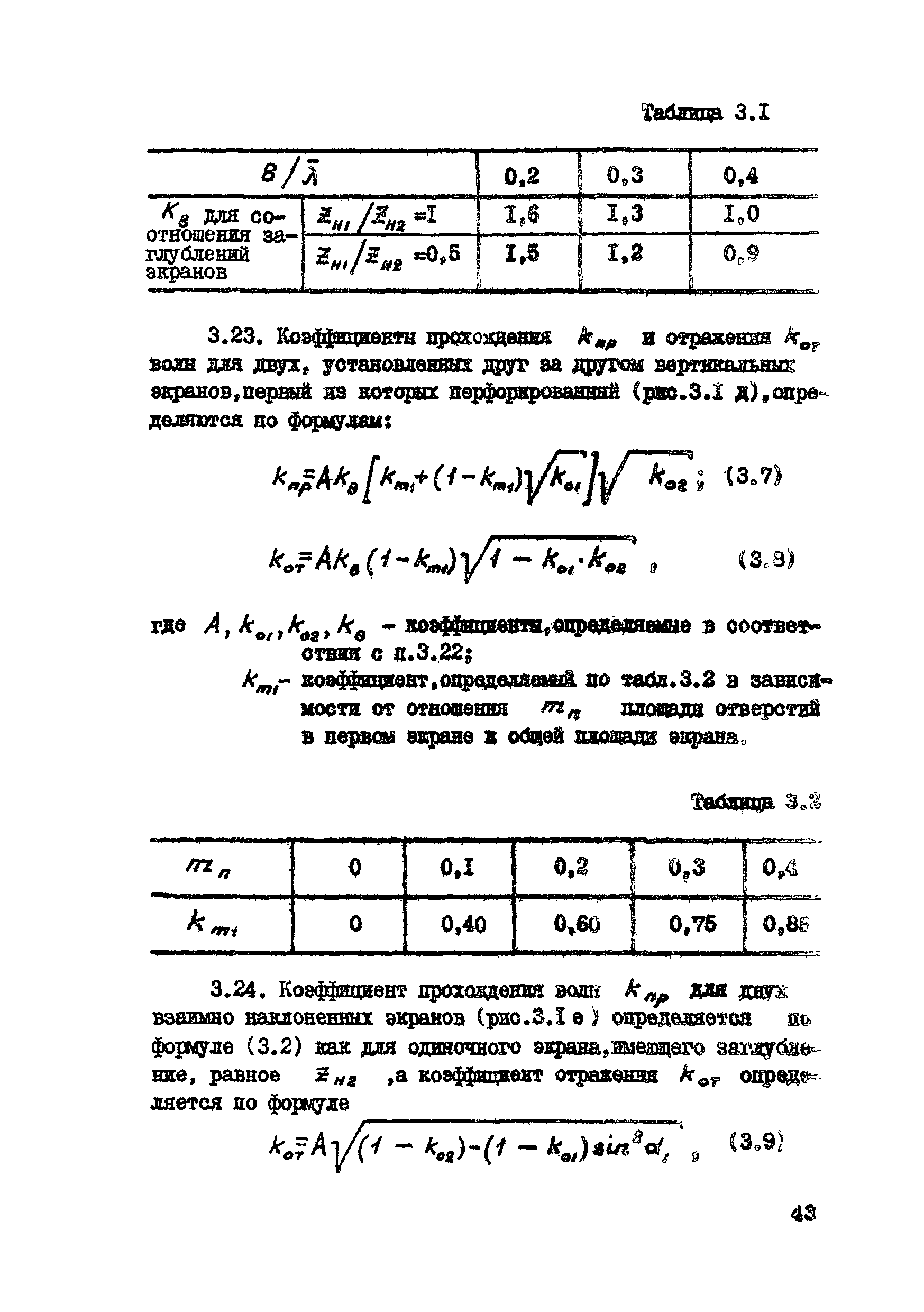 ВСН 80-80/Минобороны