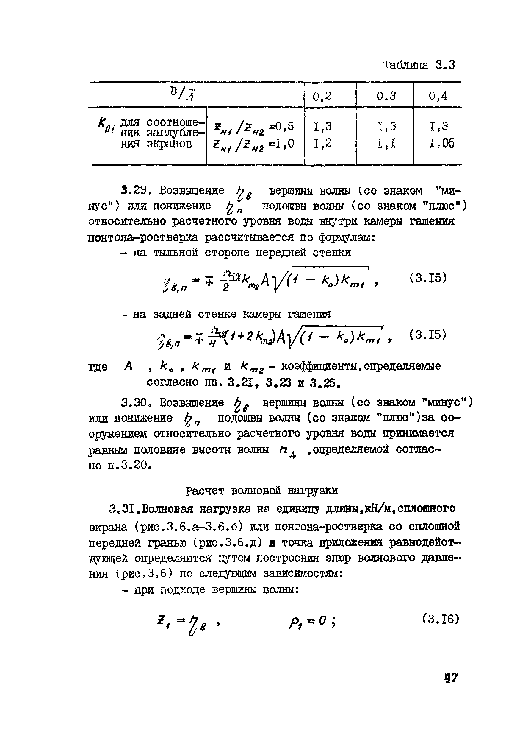 ВСН 80-80/Минобороны