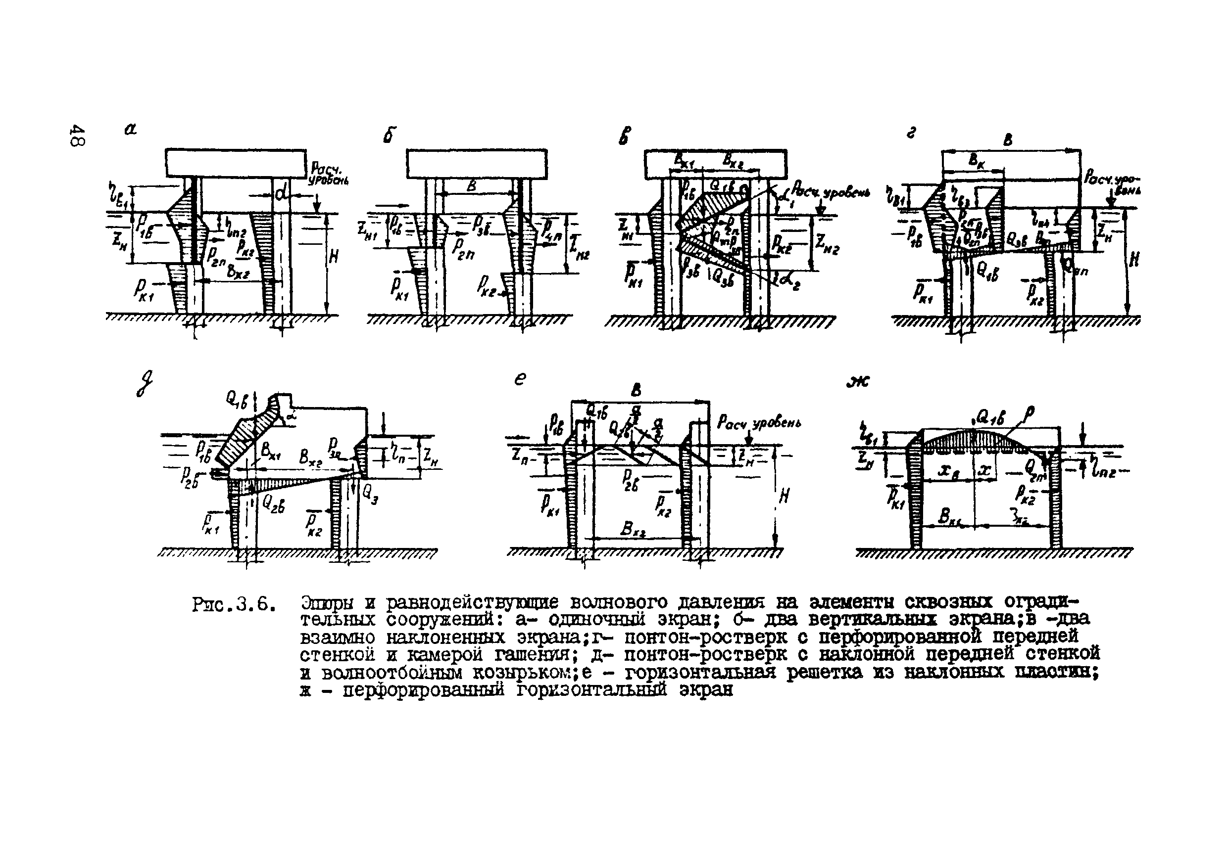 ВСН 80-80/Минобороны