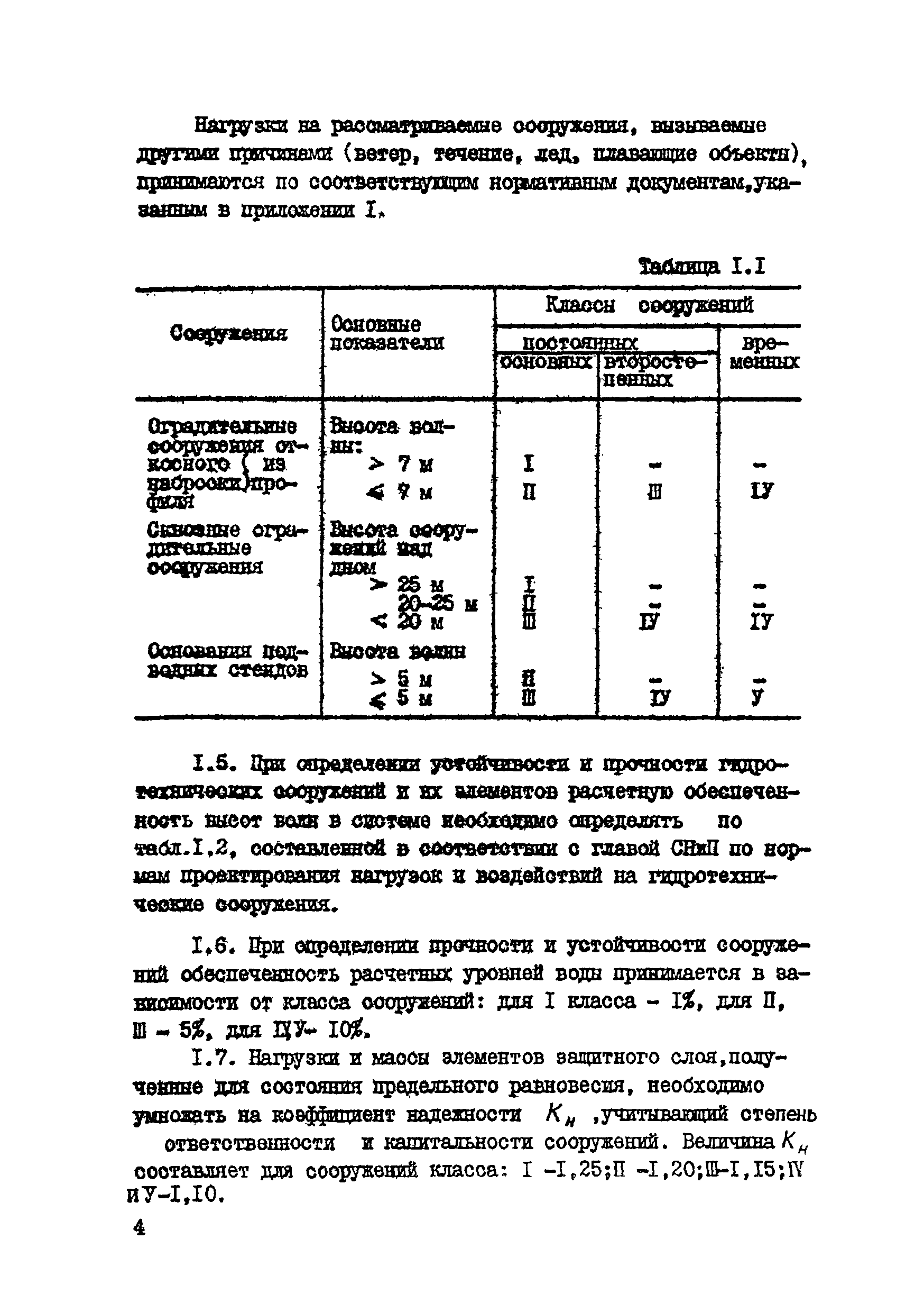 ВСН 80-80/Минобороны