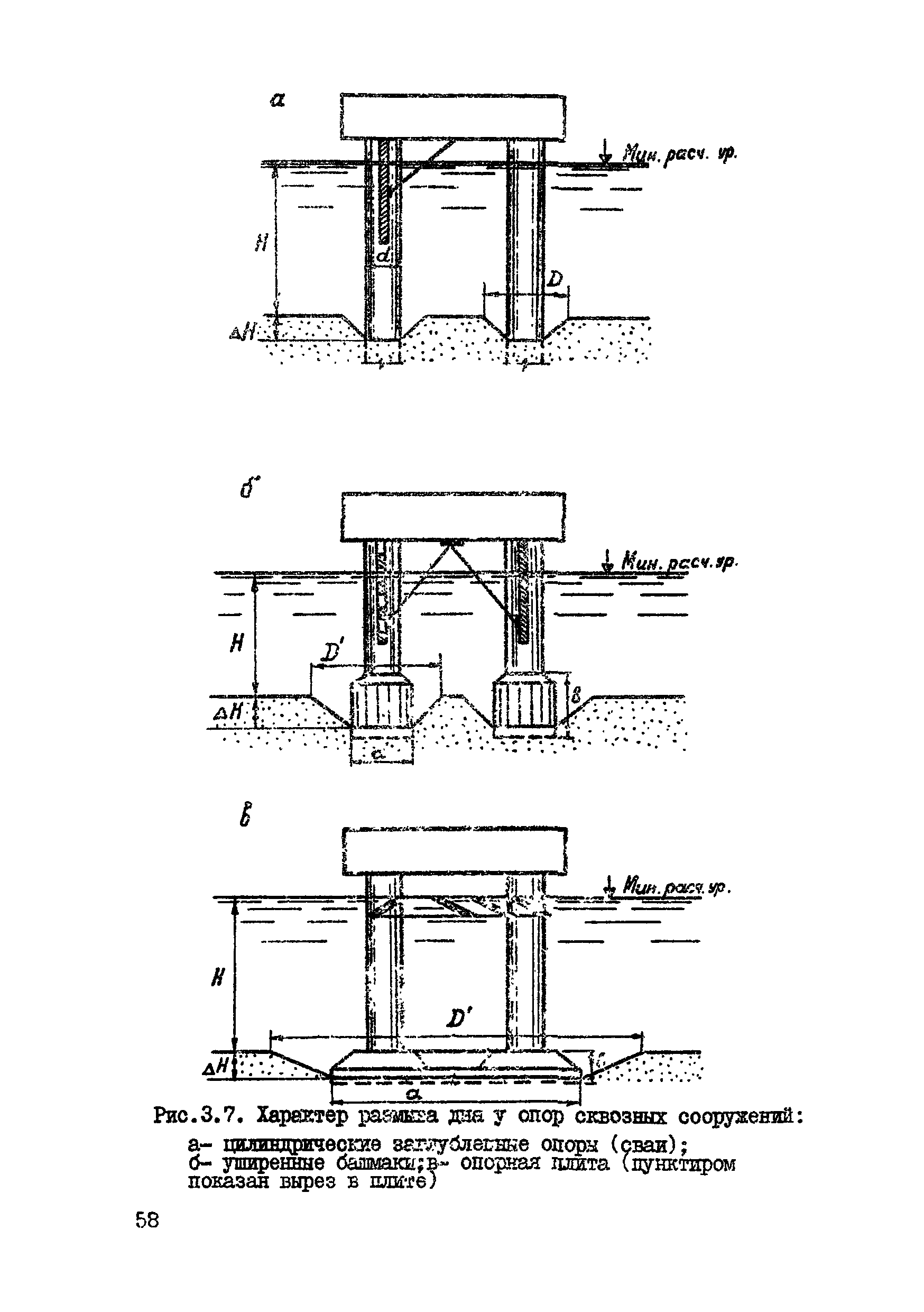 ВСН 80-80/Минобороны