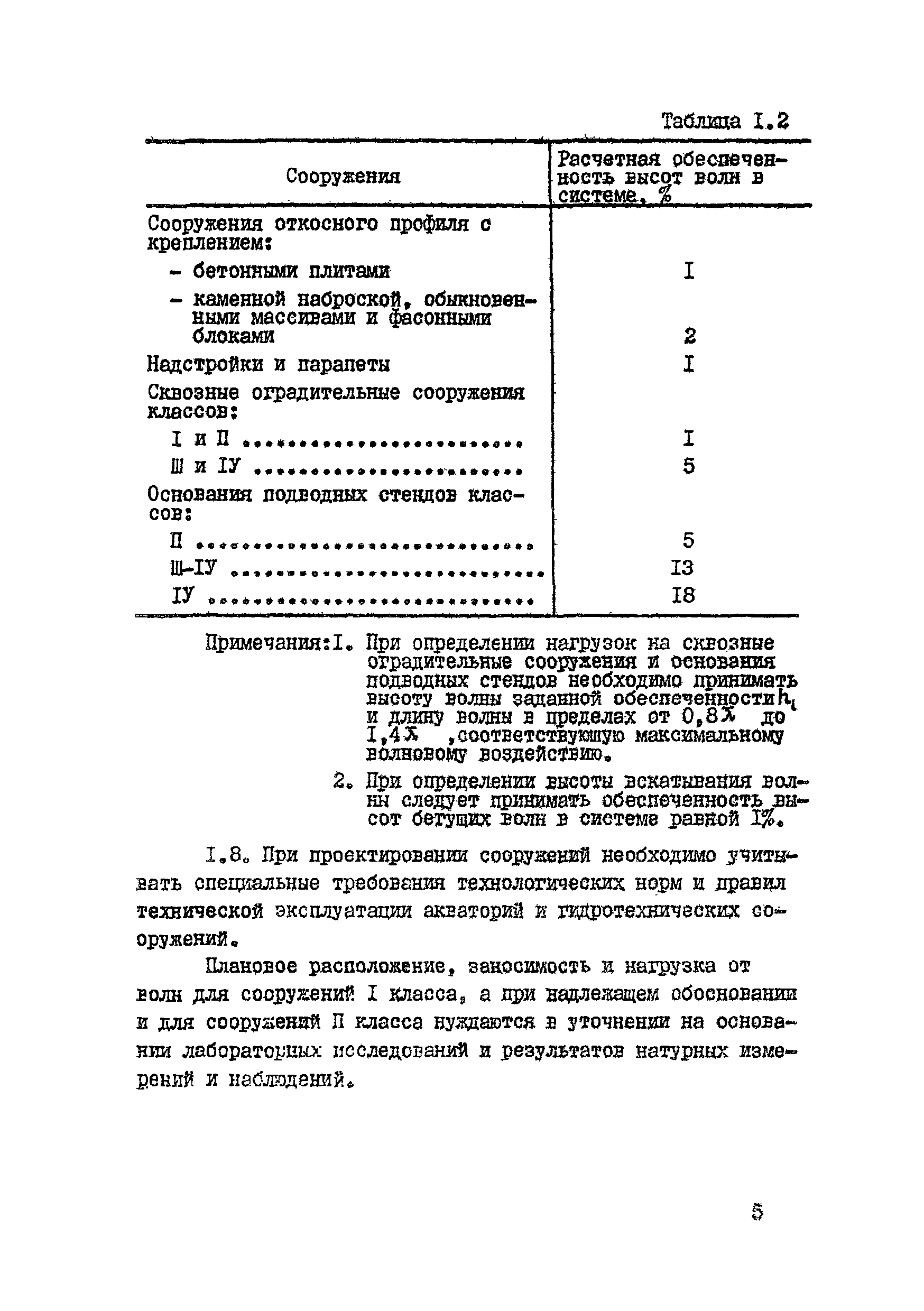 ВСН 80-80/Минобороны