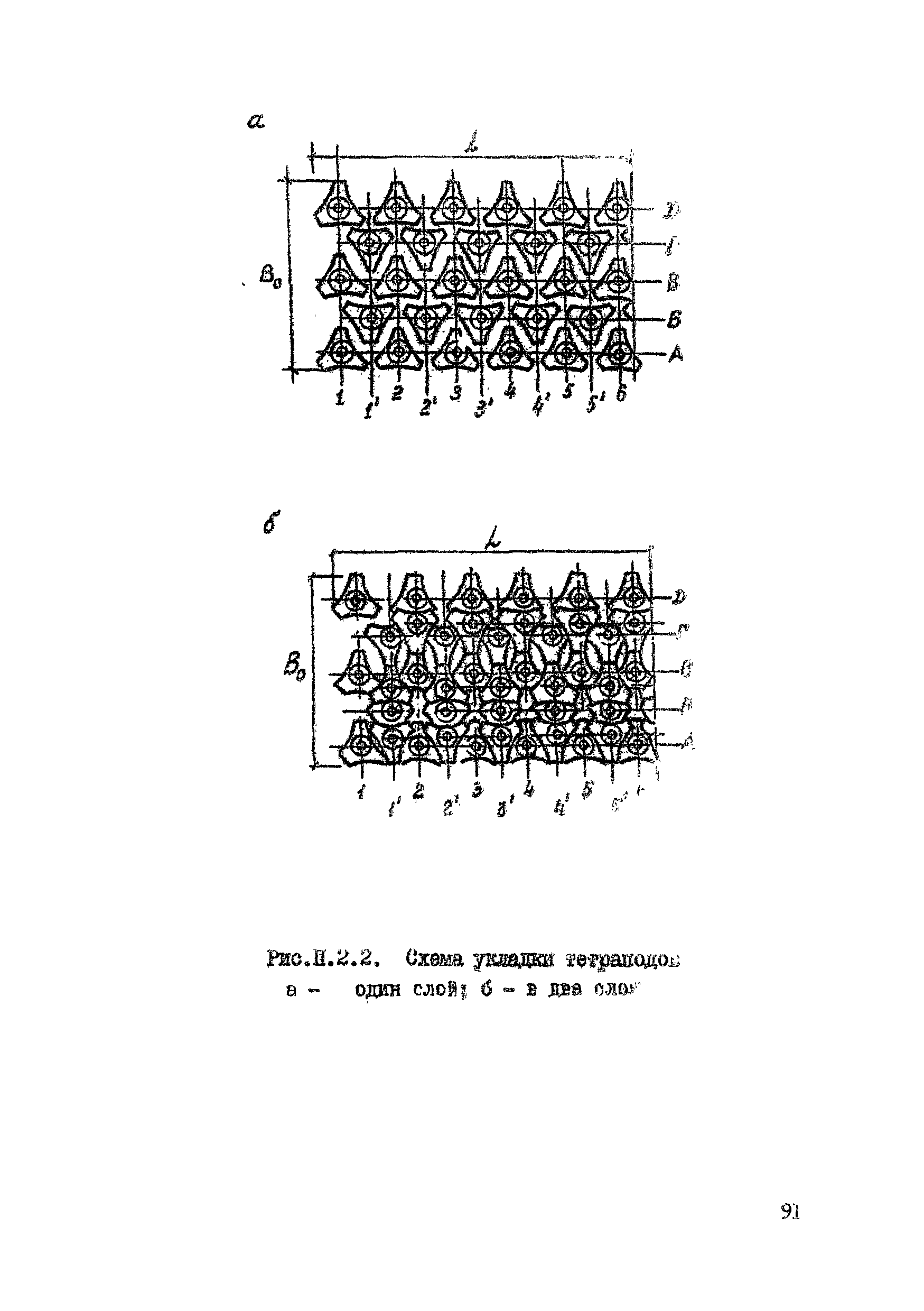 ВСН 80-80/Минобороны