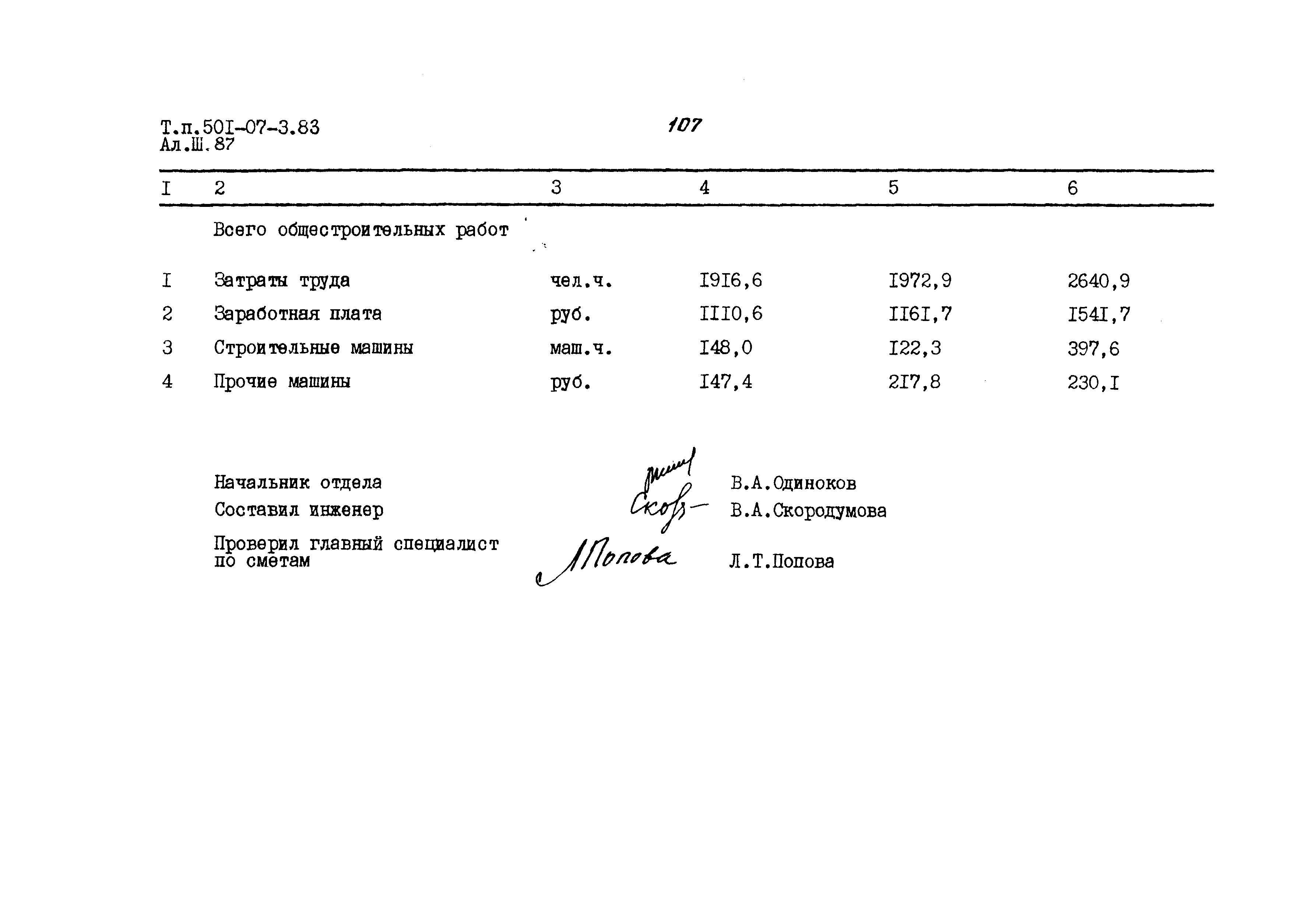 Типовые проектные решения 501-07-3.83