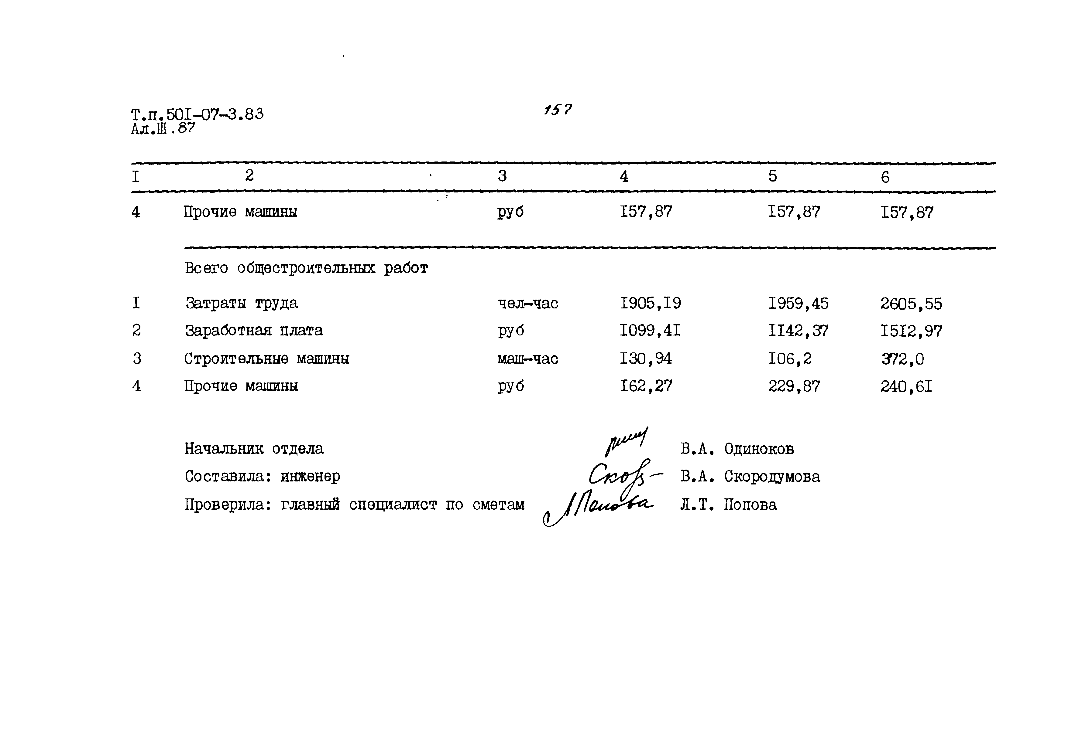 Типовые проектные решения 501-07-3.83