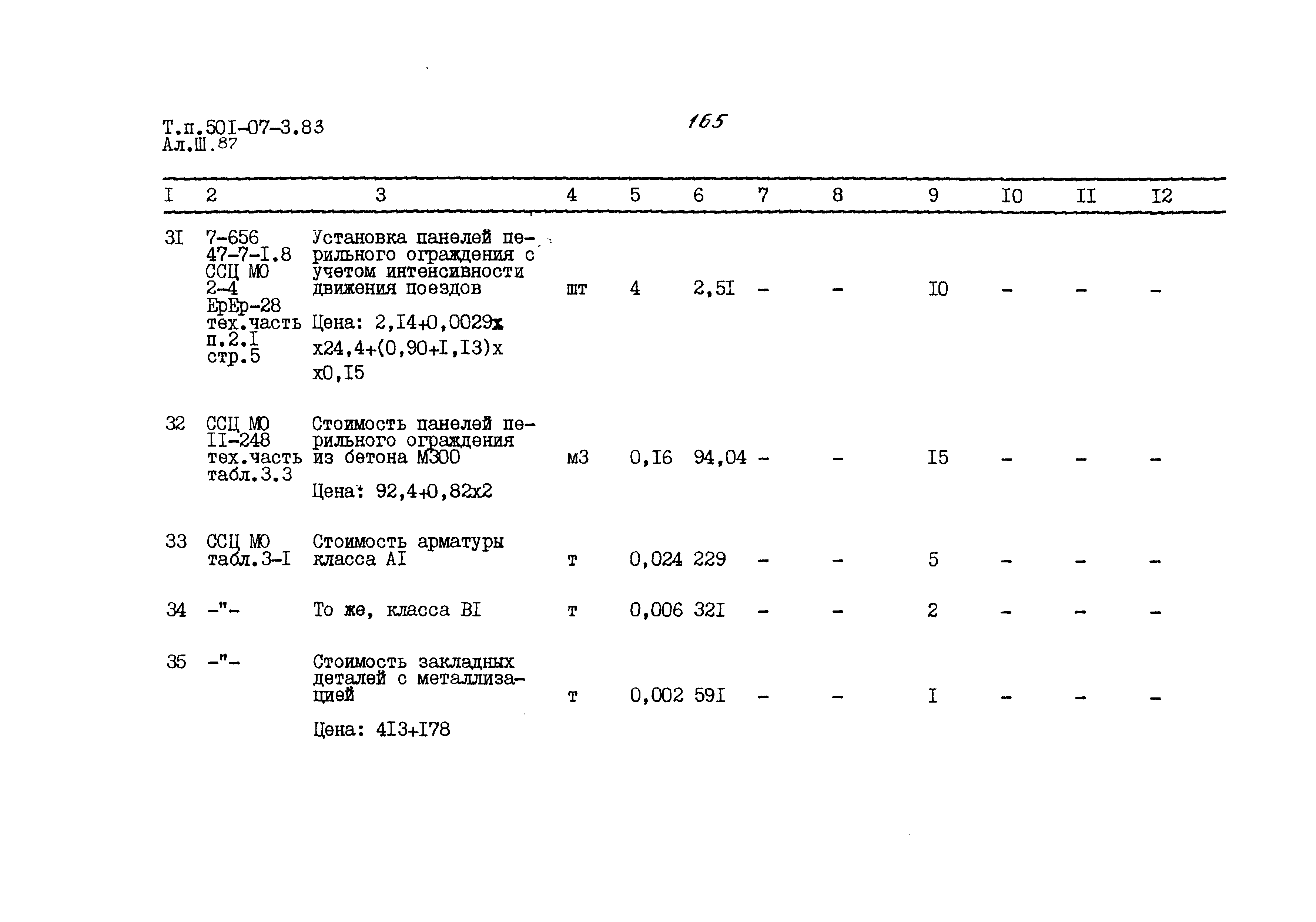 Типовые проектные решения 501-07-3.83