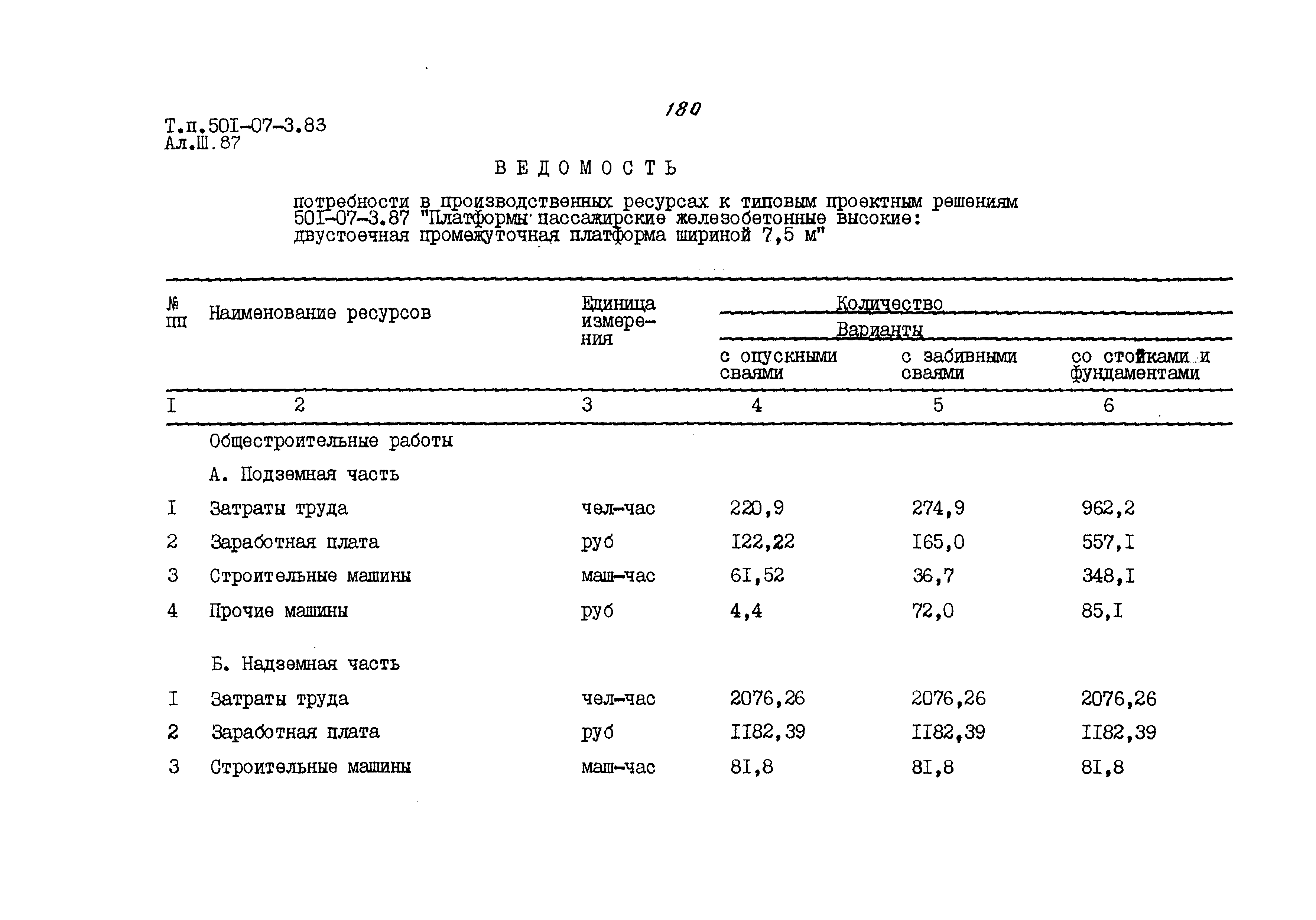 Типовые проектные решения 501-07-3.83