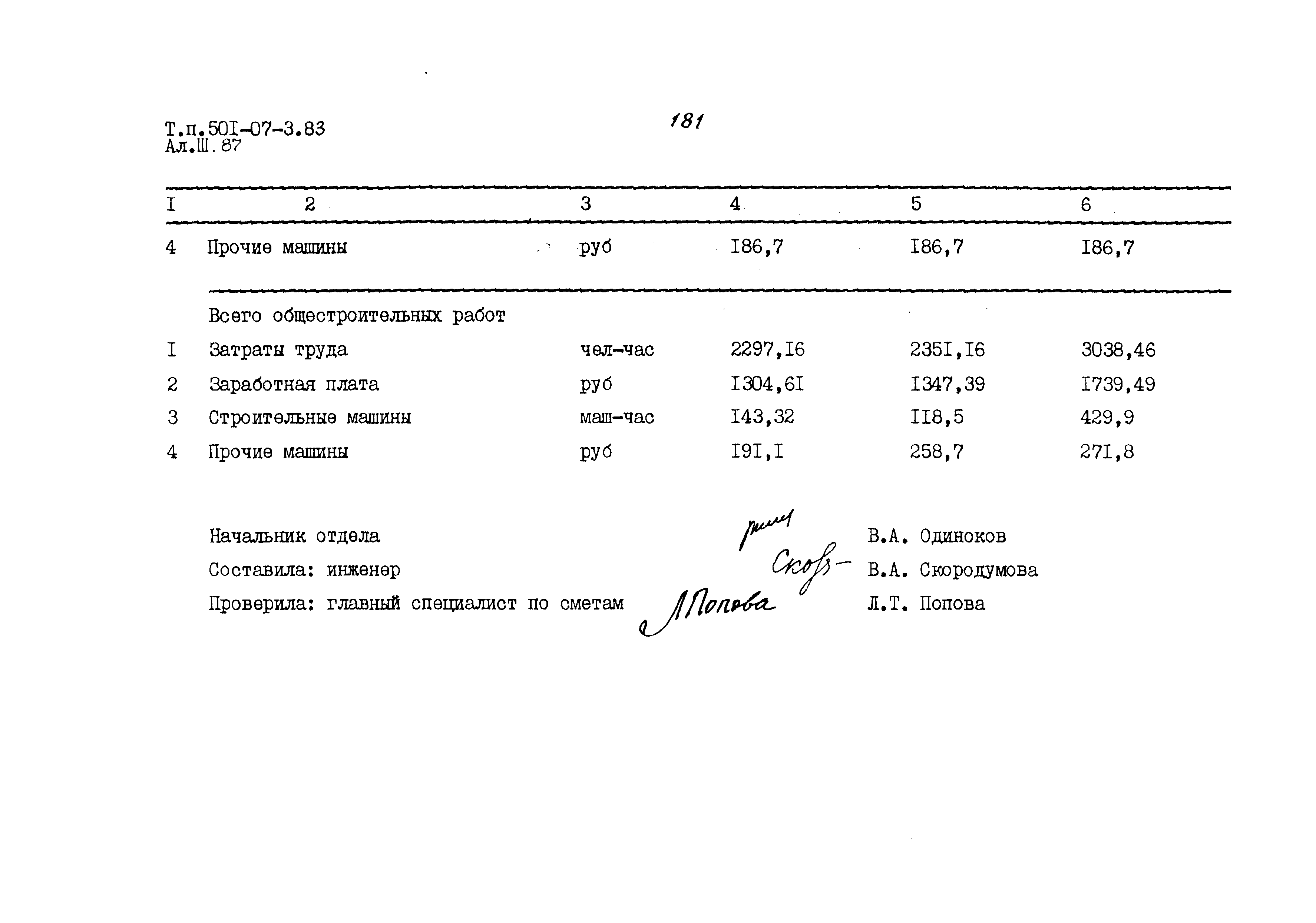 Типовые проектные решения 501-07-3.83