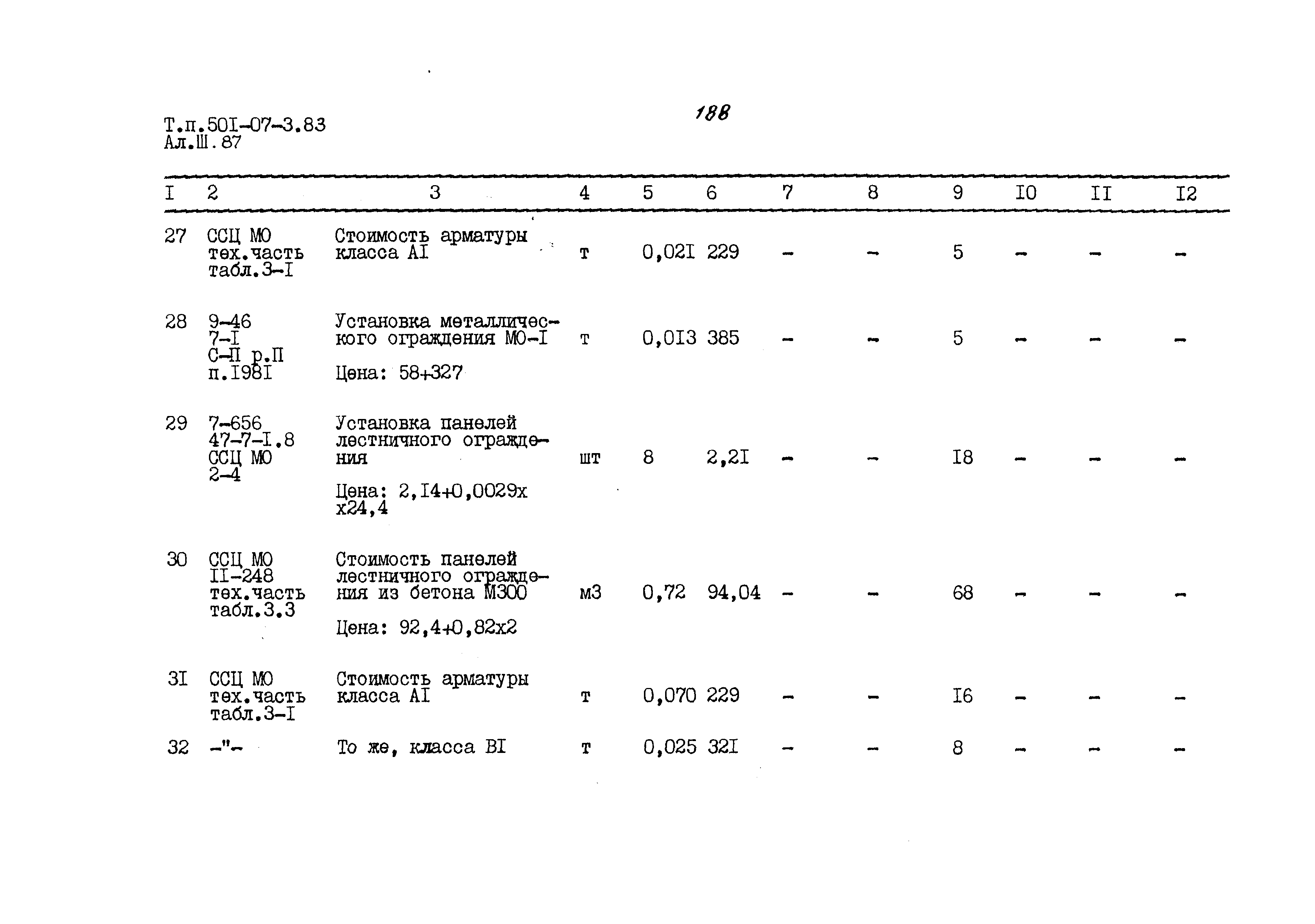 Типовые проектные решения 501-07-3.83