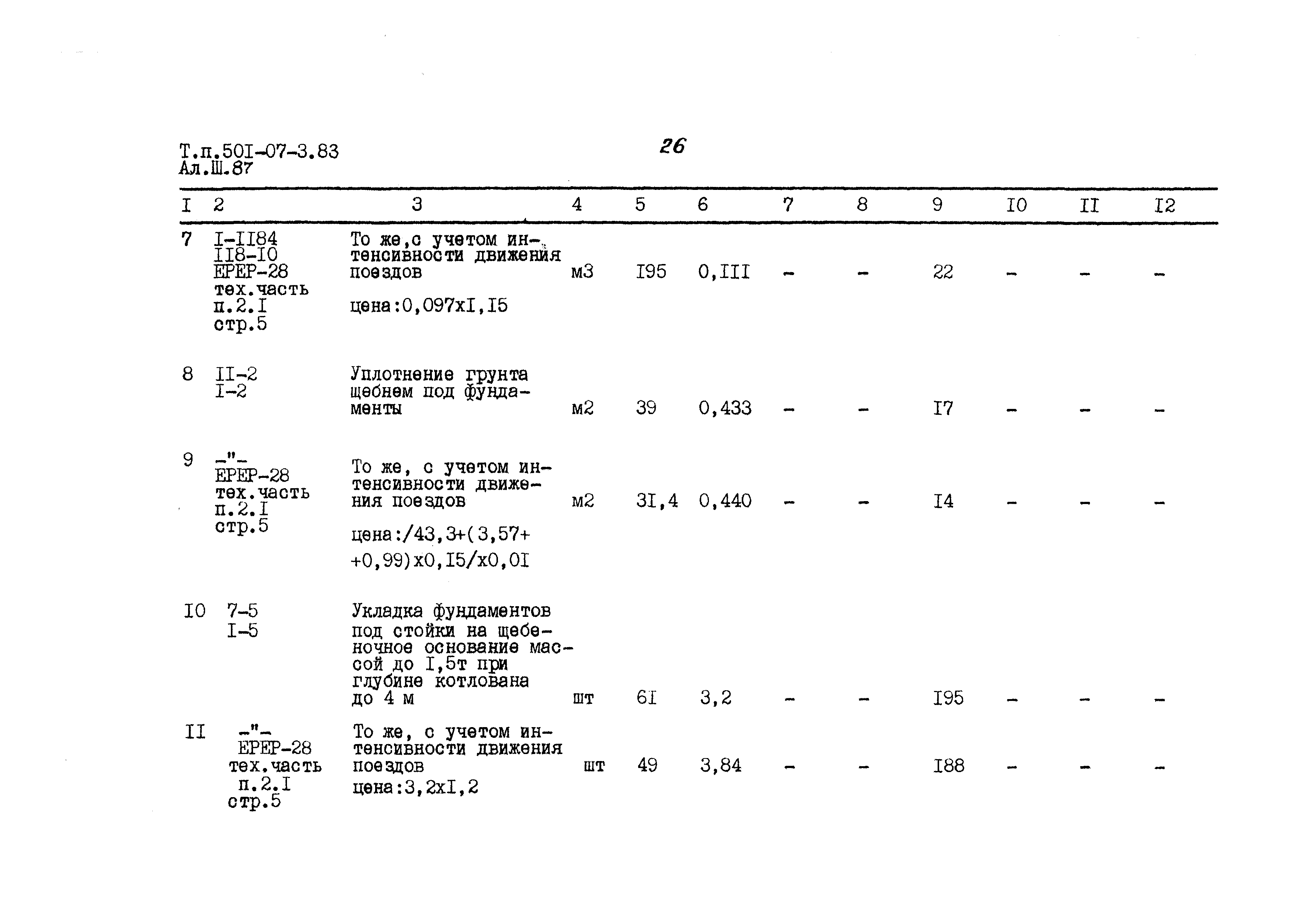 Типовые проектные решения 501-07-3.83