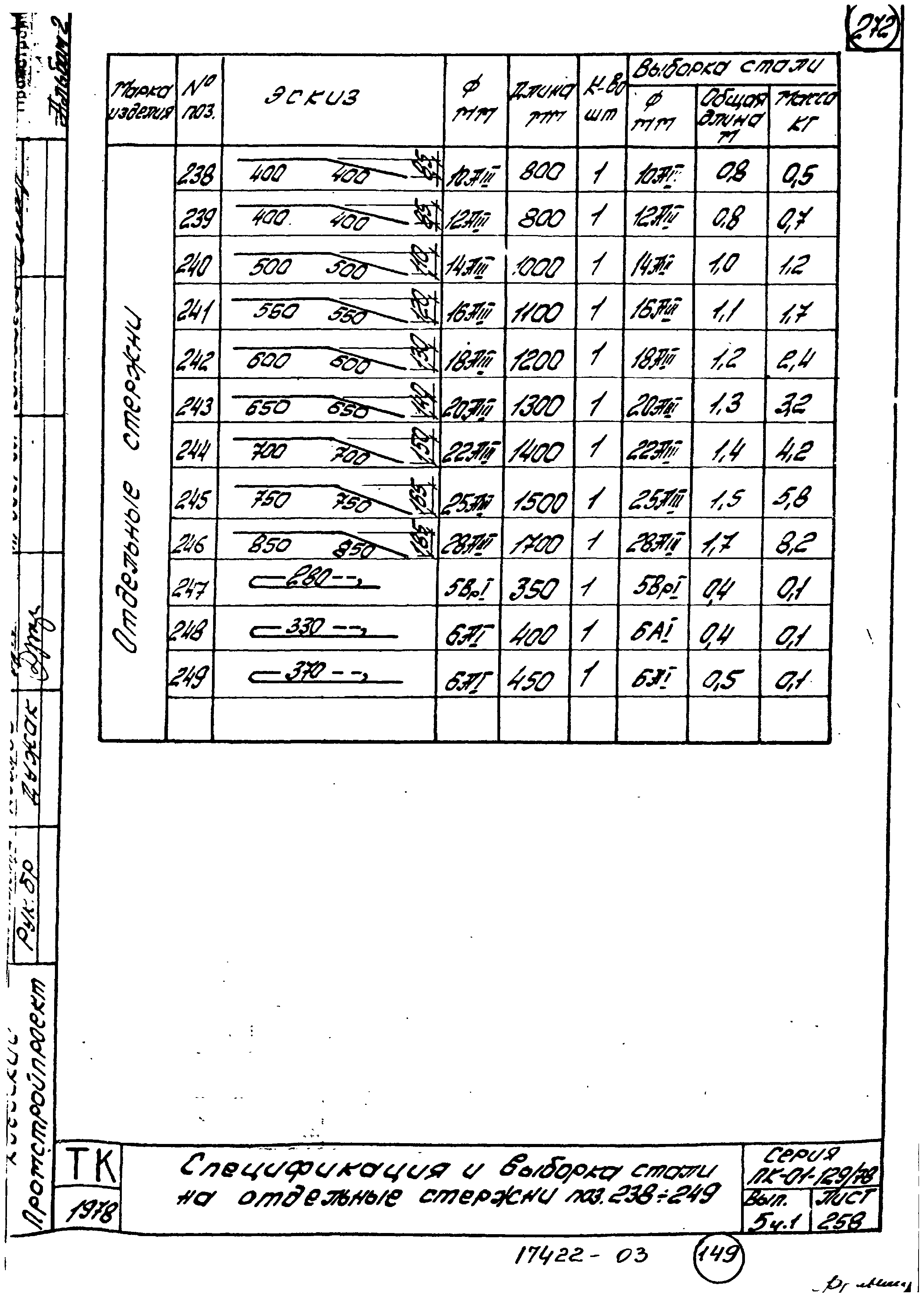 Серия ПК-01-129/78